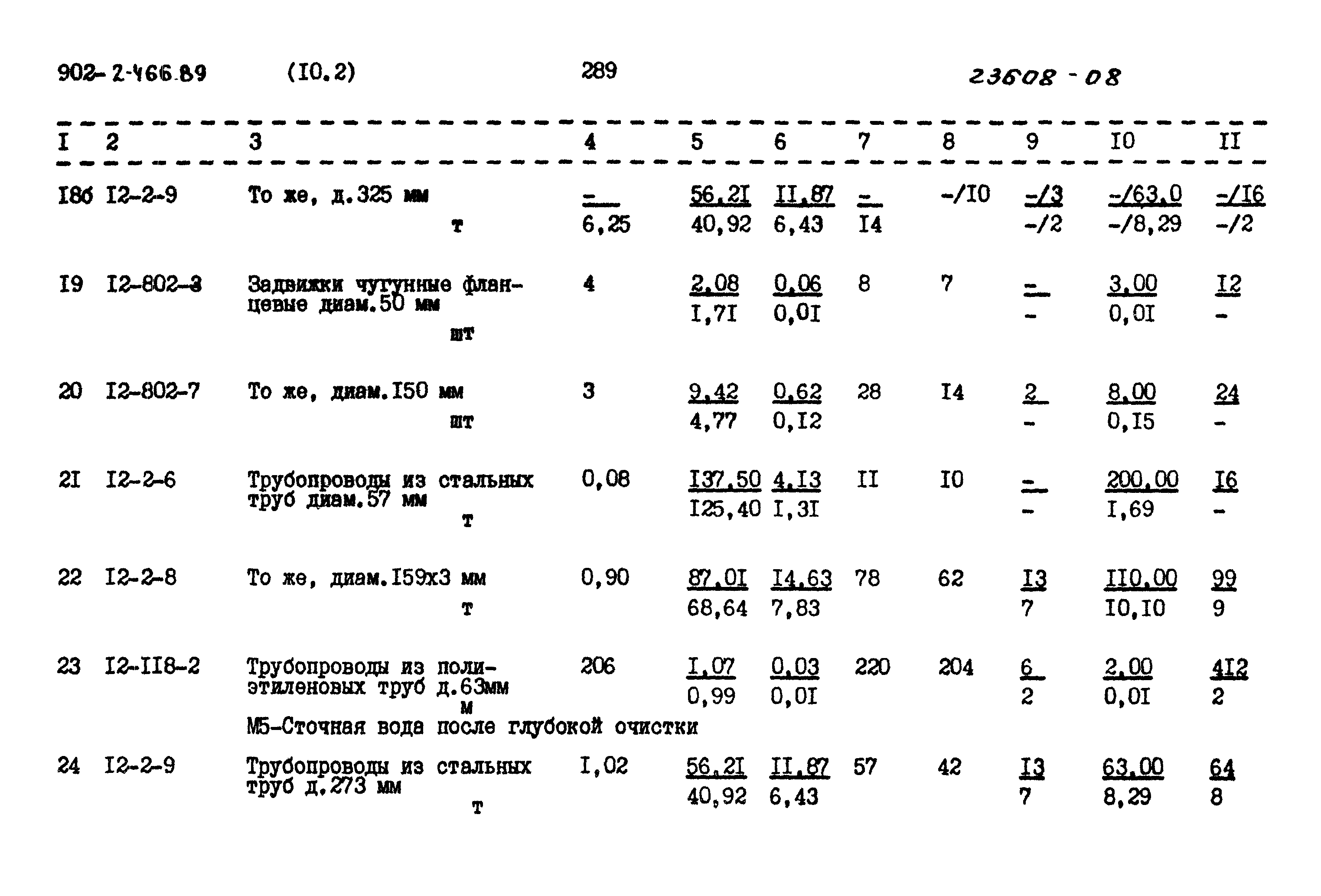 Типовой проект 902-2-466.89