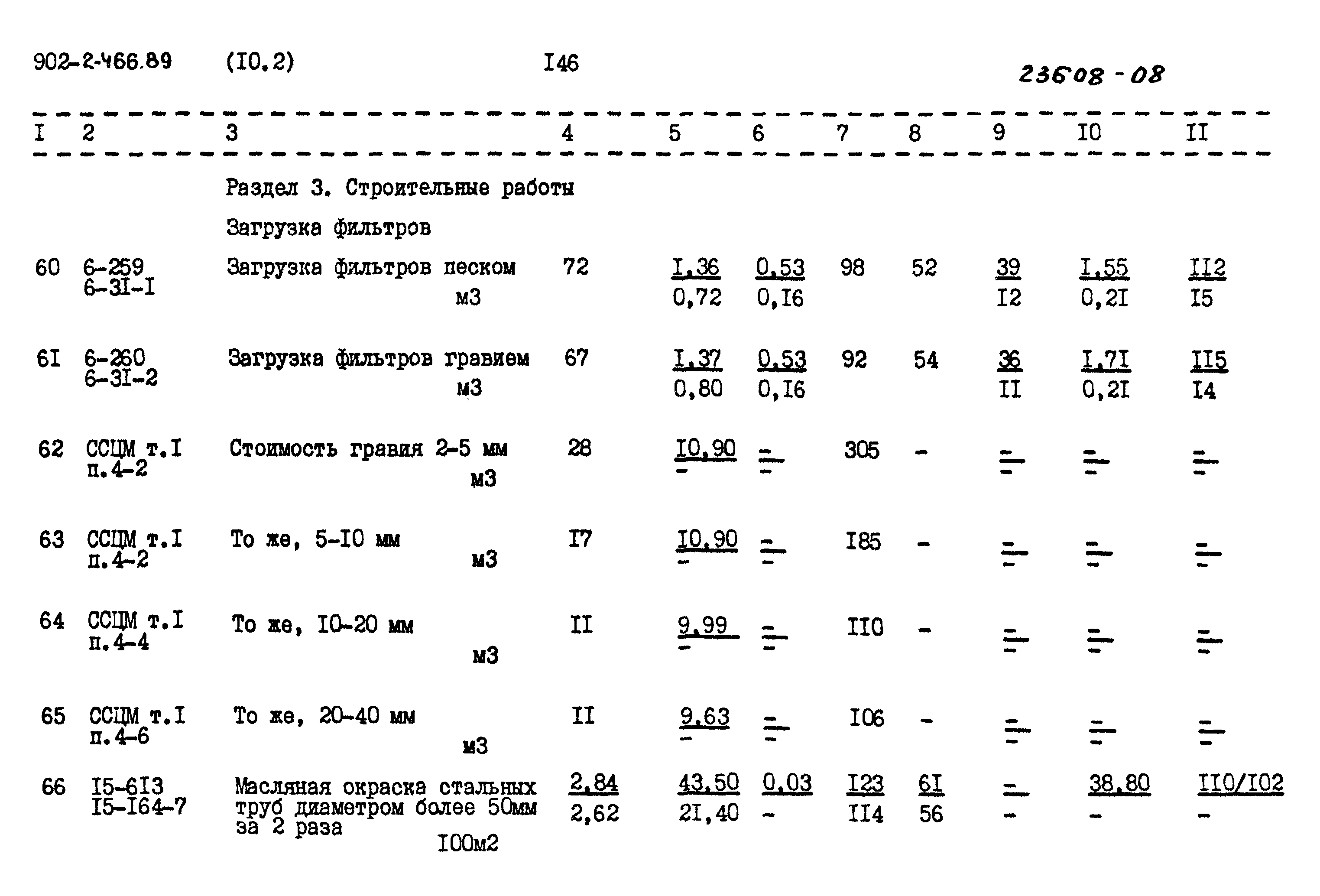 Типовой проект 902-2-466.89