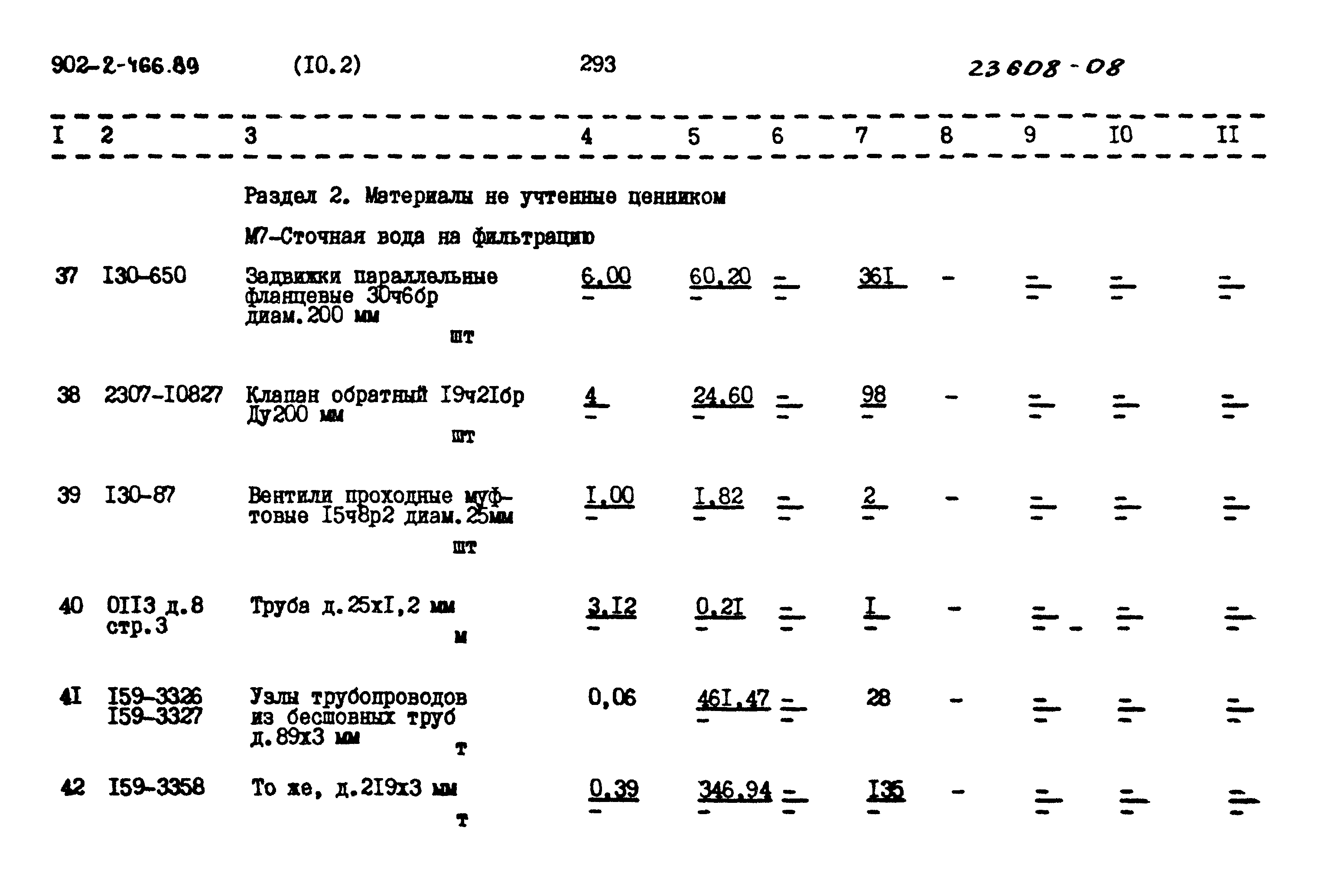 Типовой проект 902-2-466.89