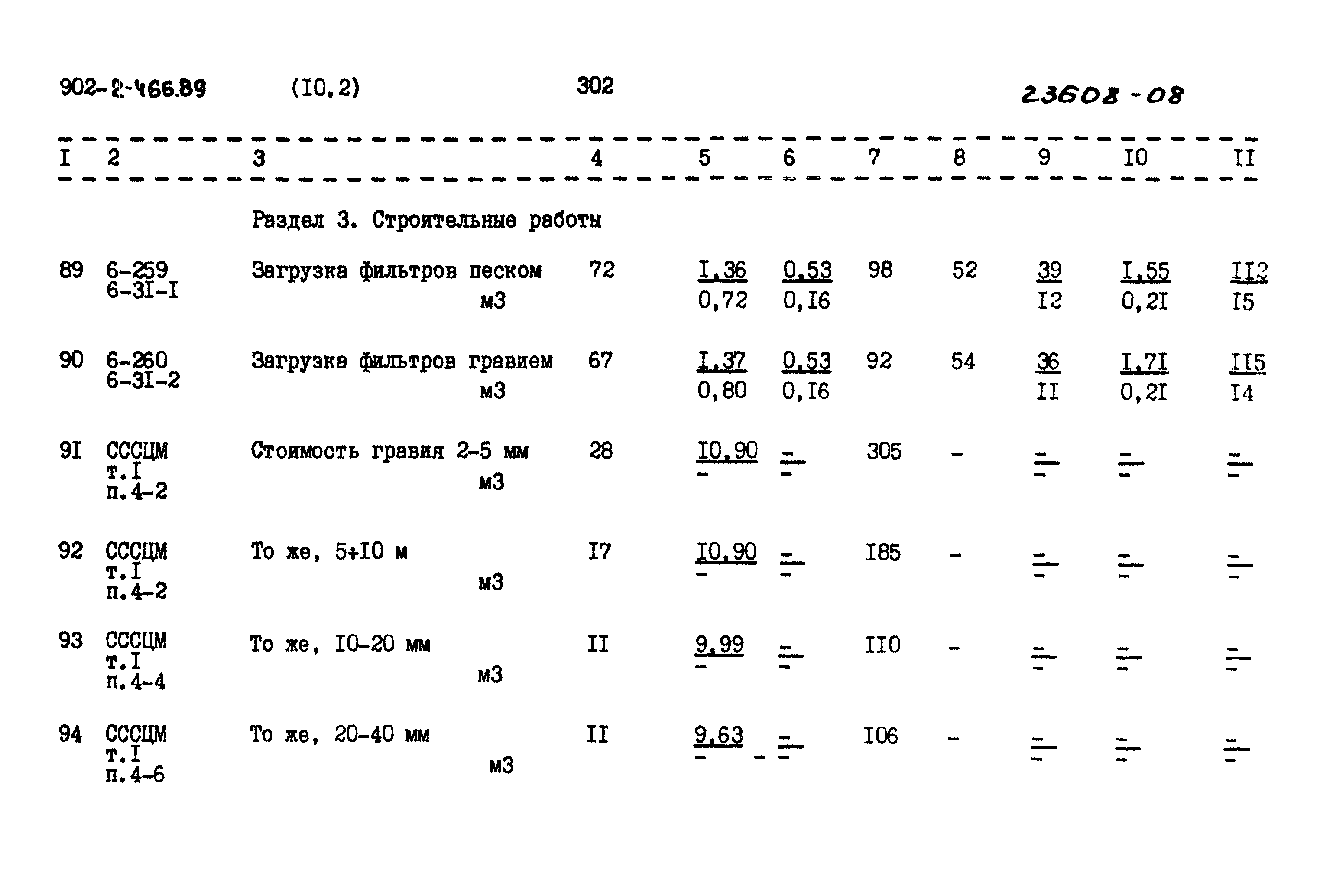 Типовой проект 902-2-466.89