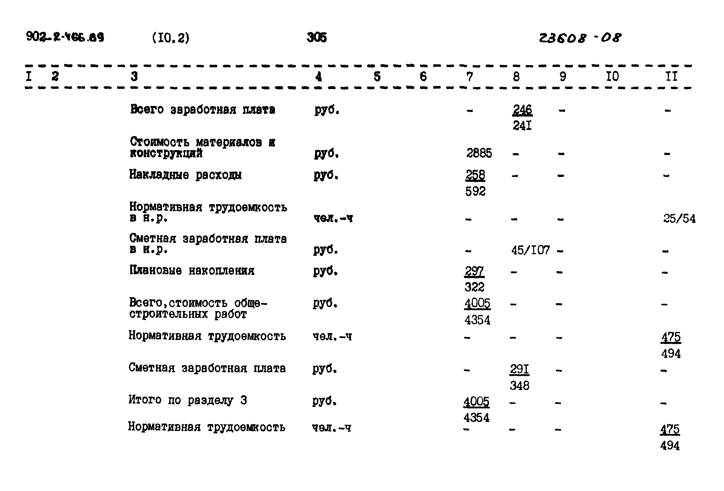 Типовой проект 902-2-466.89