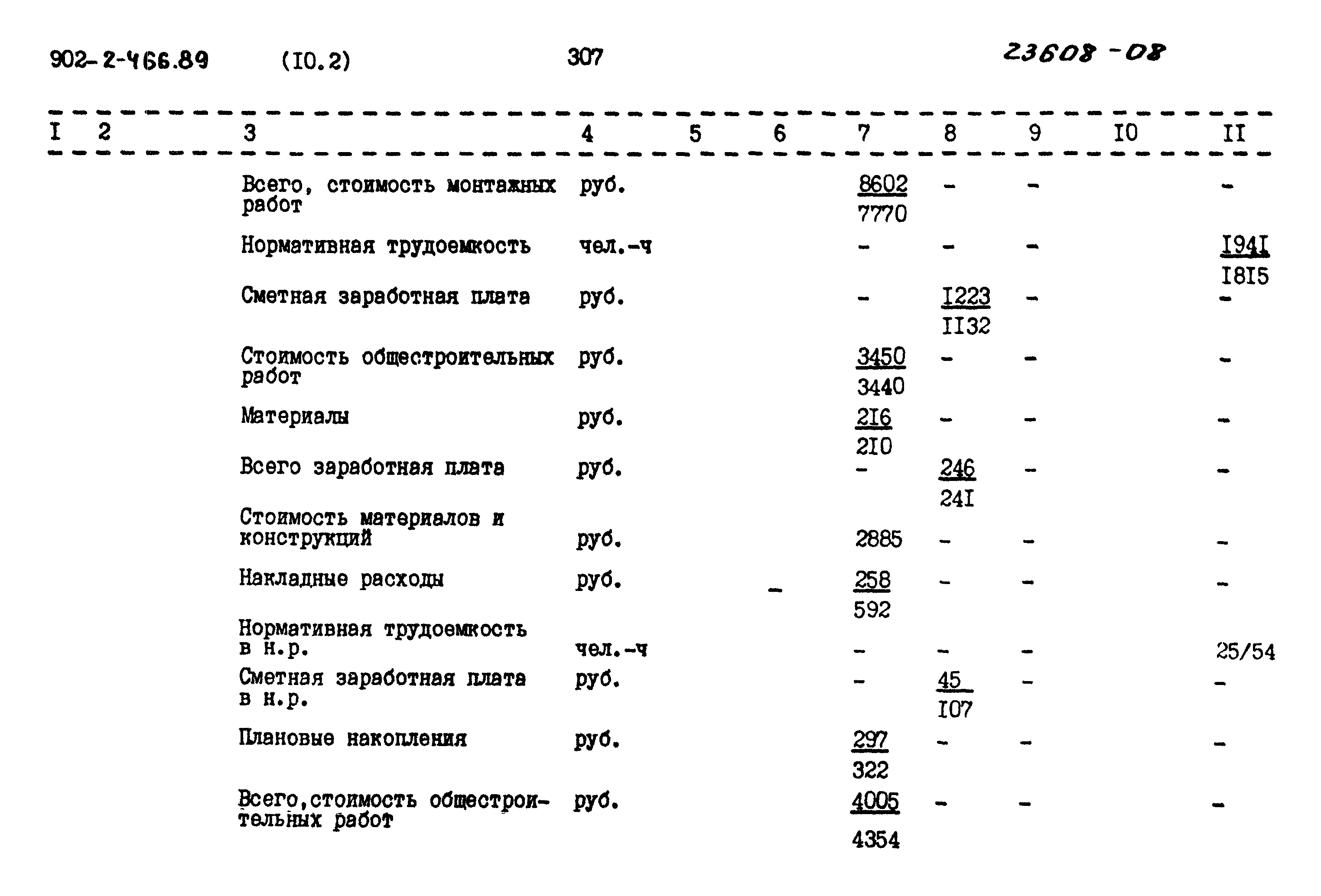 Типовой проект 902-2-466.89