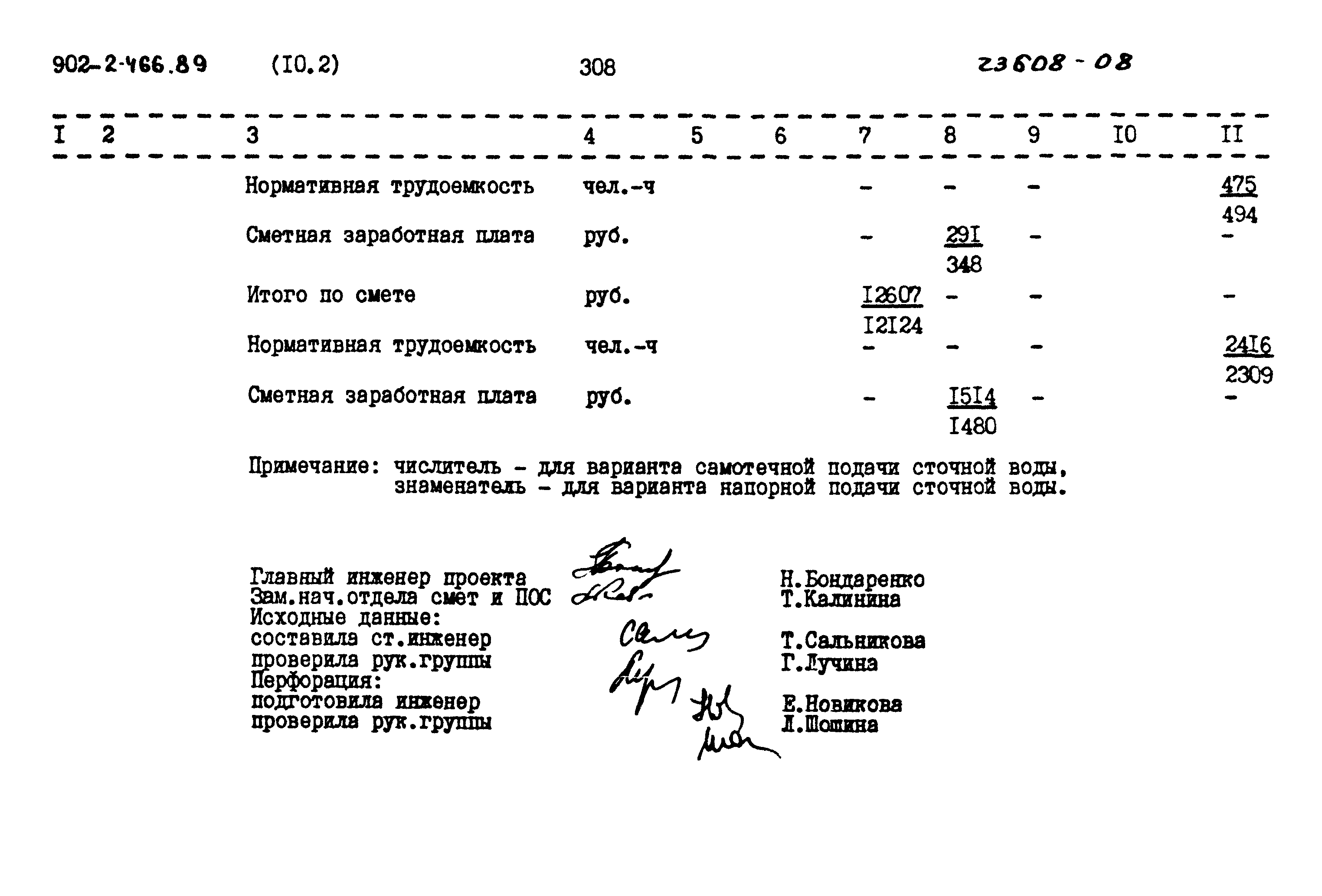 Типовой проект 902-2-466.89