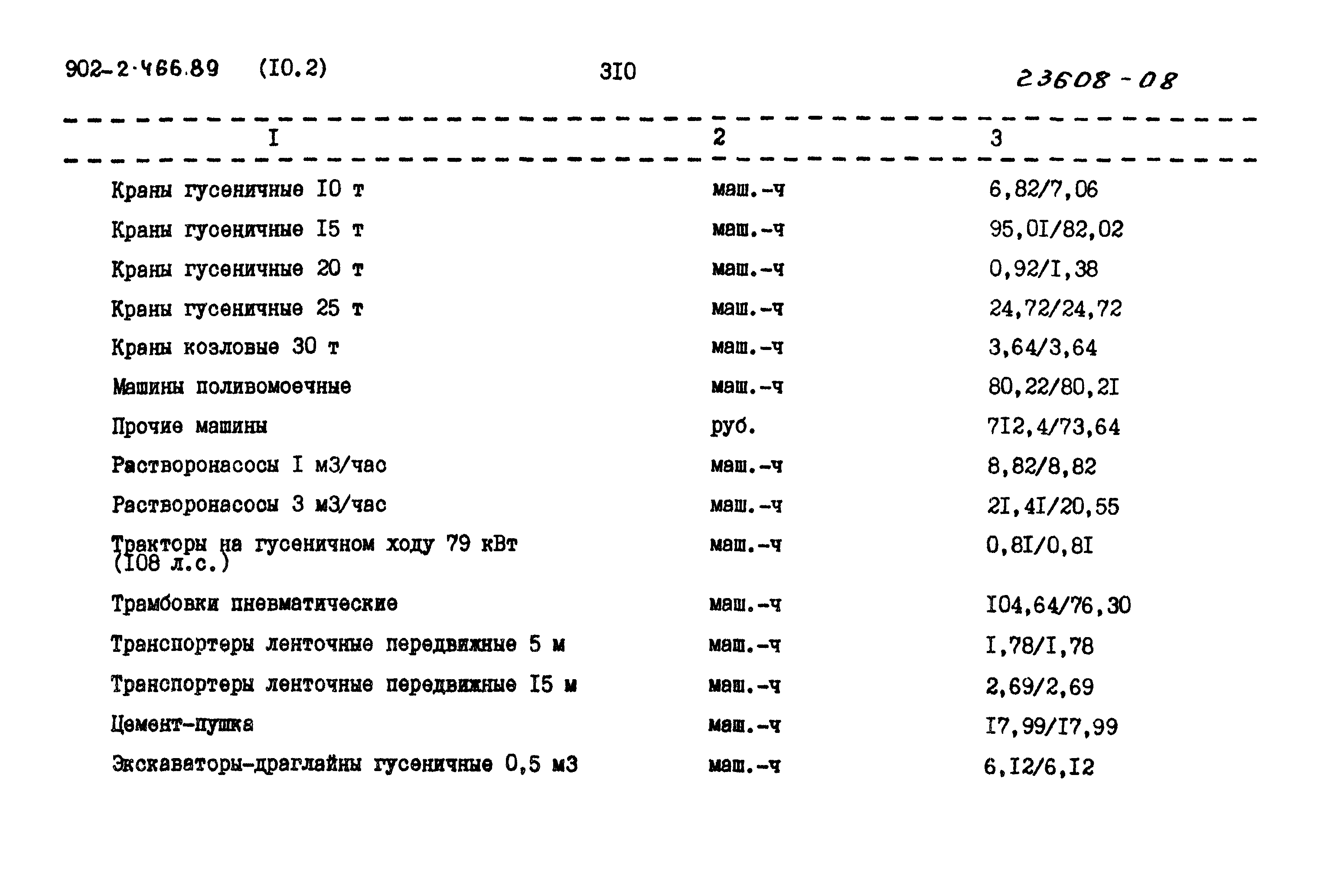 Типовой проект 902-2-466.89