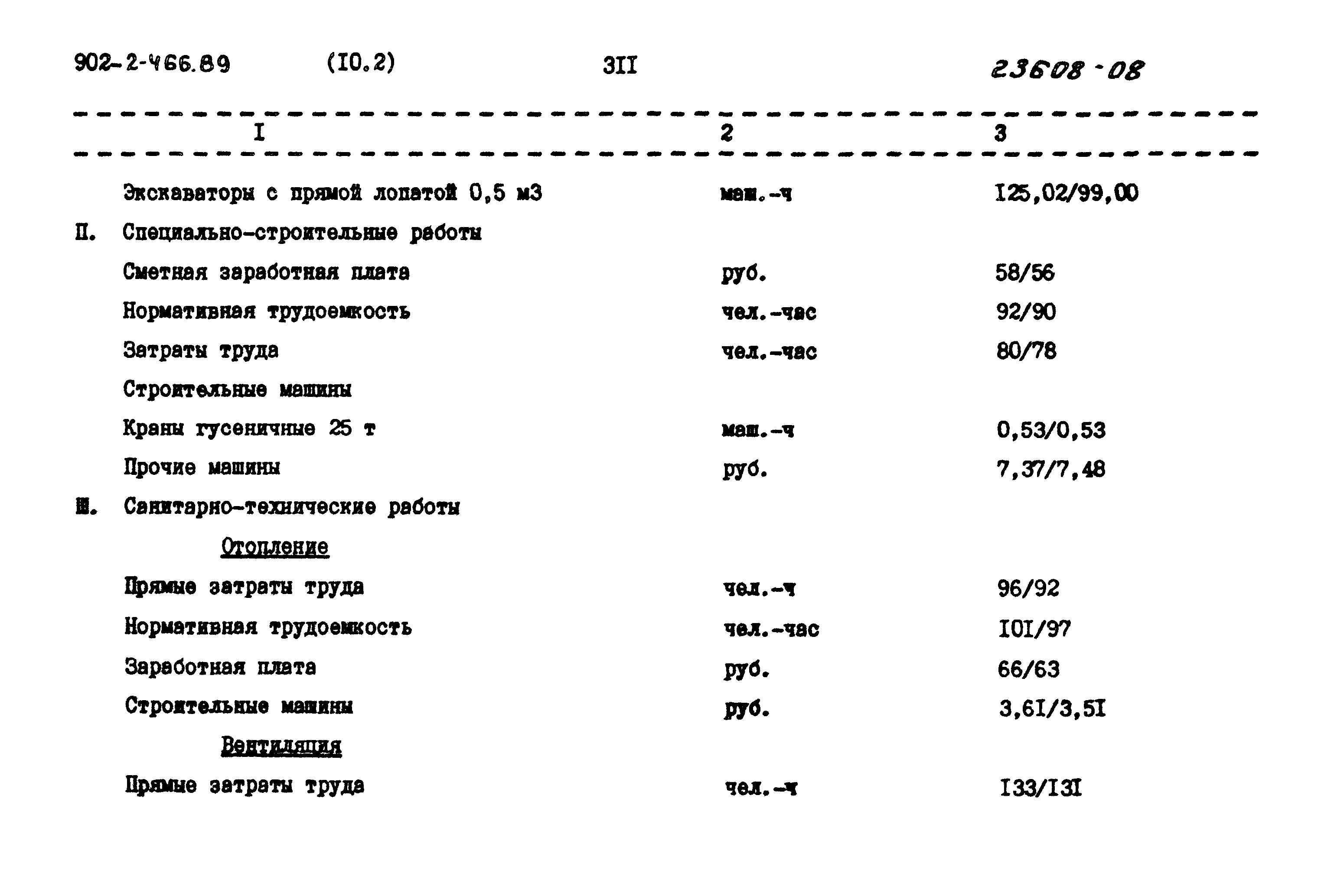 Типовой проект 902-2-466.89