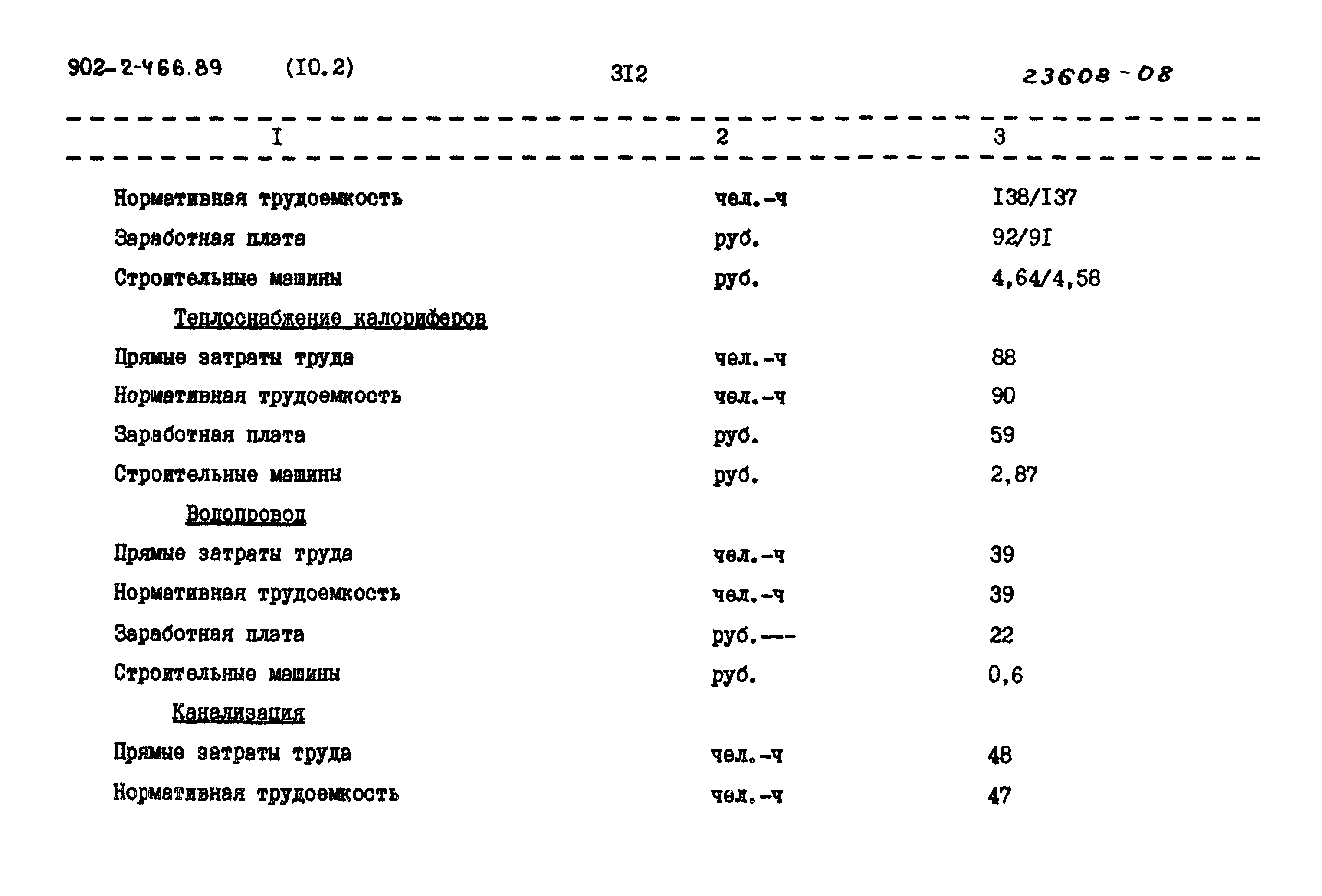 Типовой проект 902-2-466.89