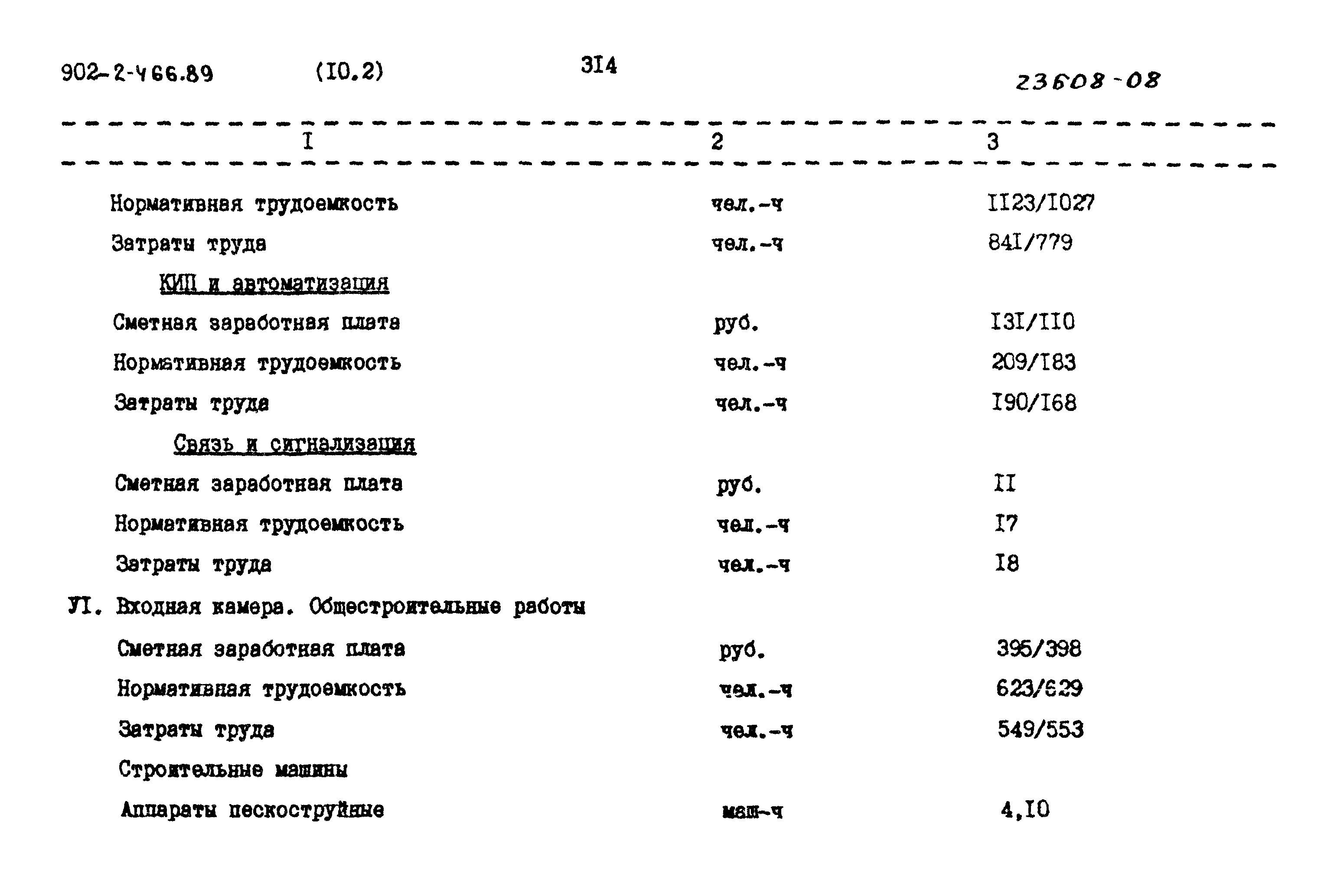 Типовой проект 902-2-466.89