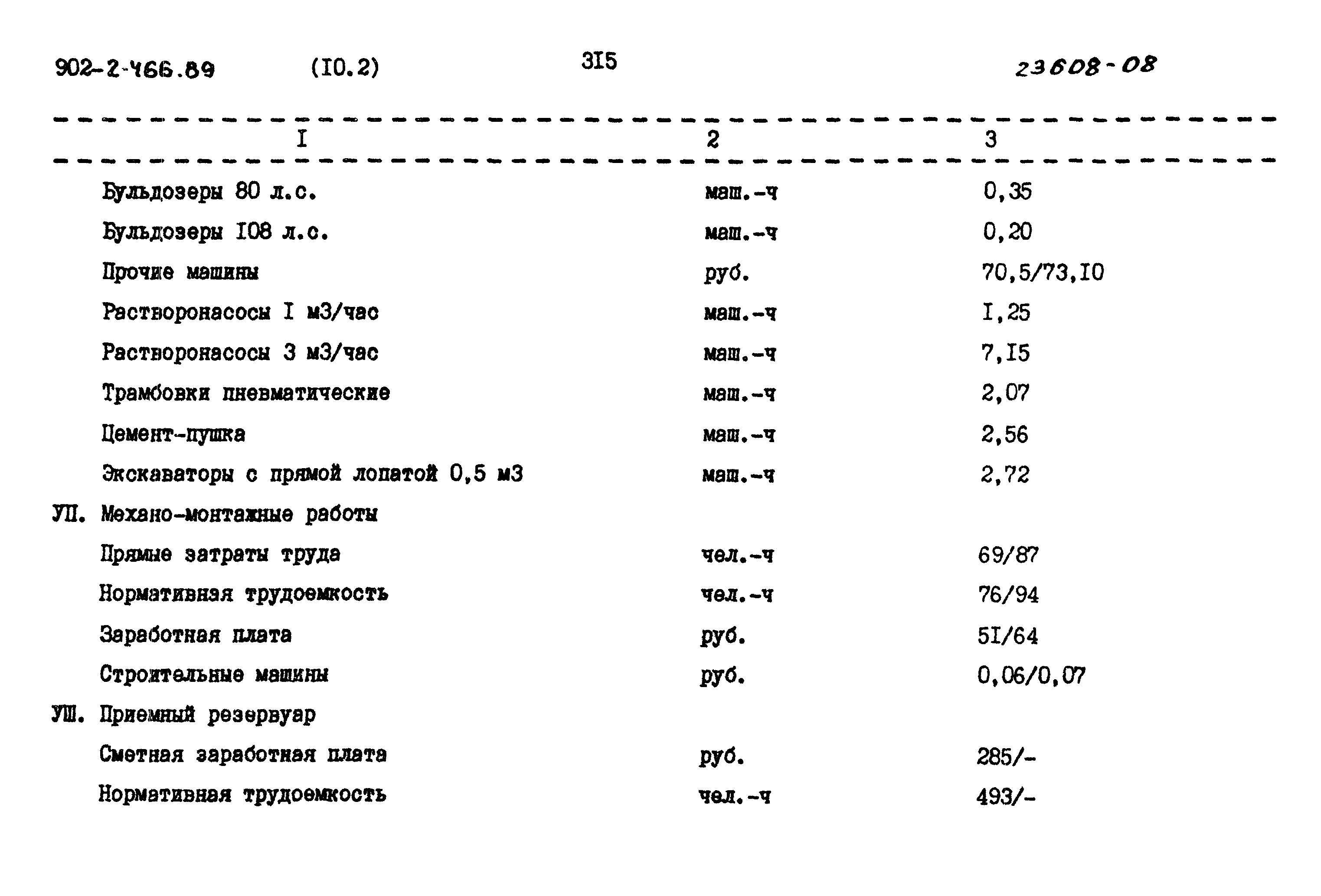 Типовой проект 902-2-466.89