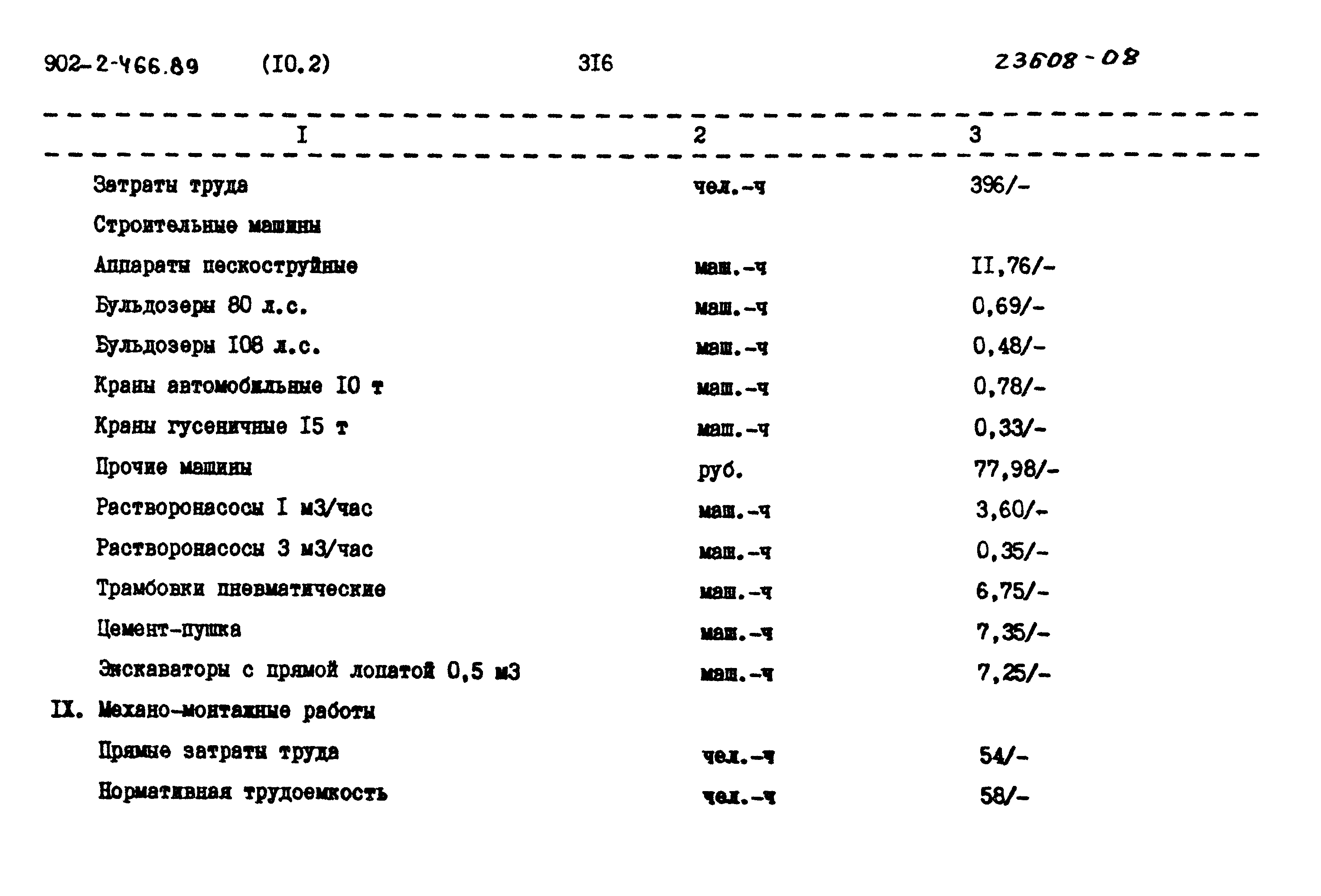 Типовой проект 902-2-466.89