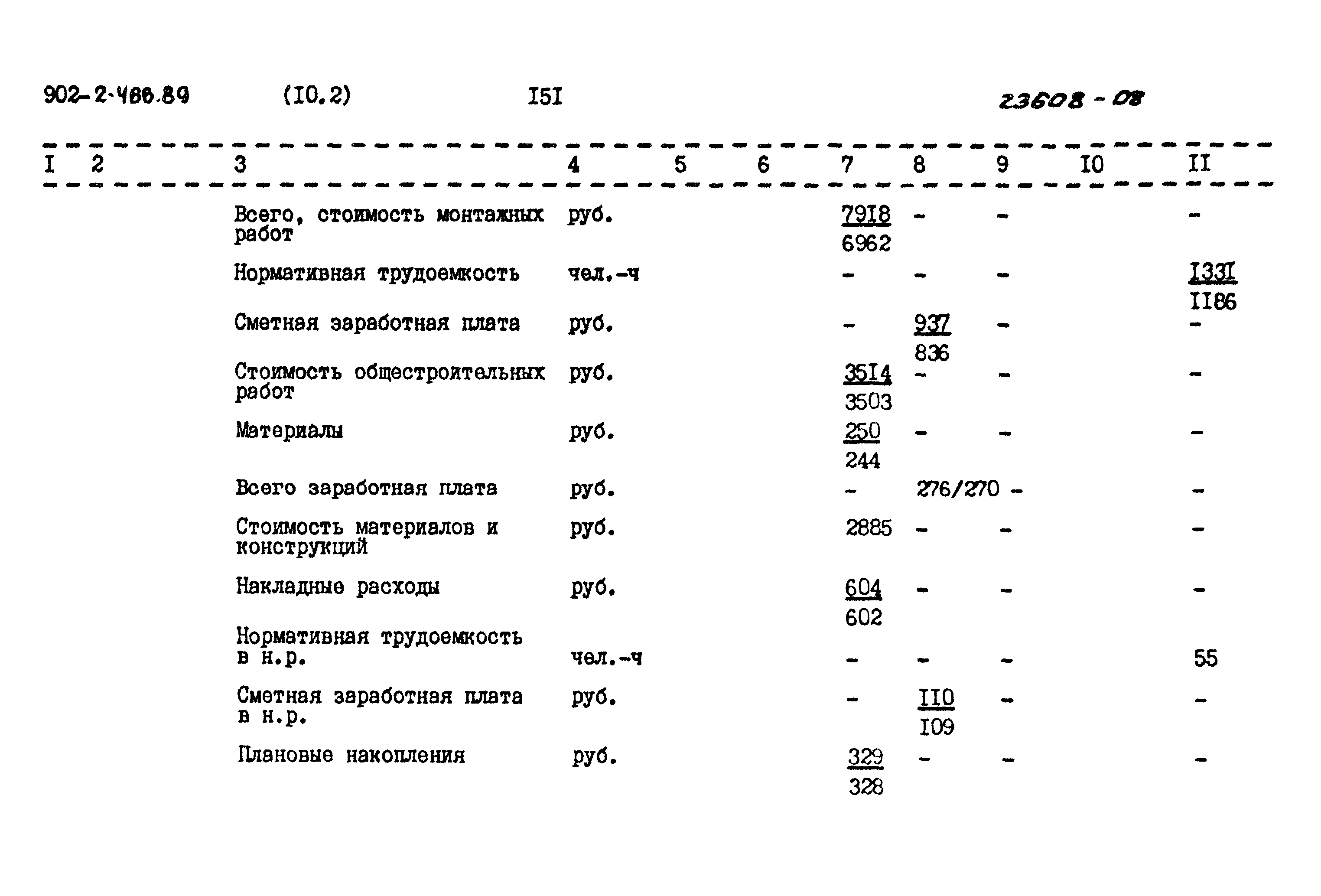 Типовой проект 902-2-466.89