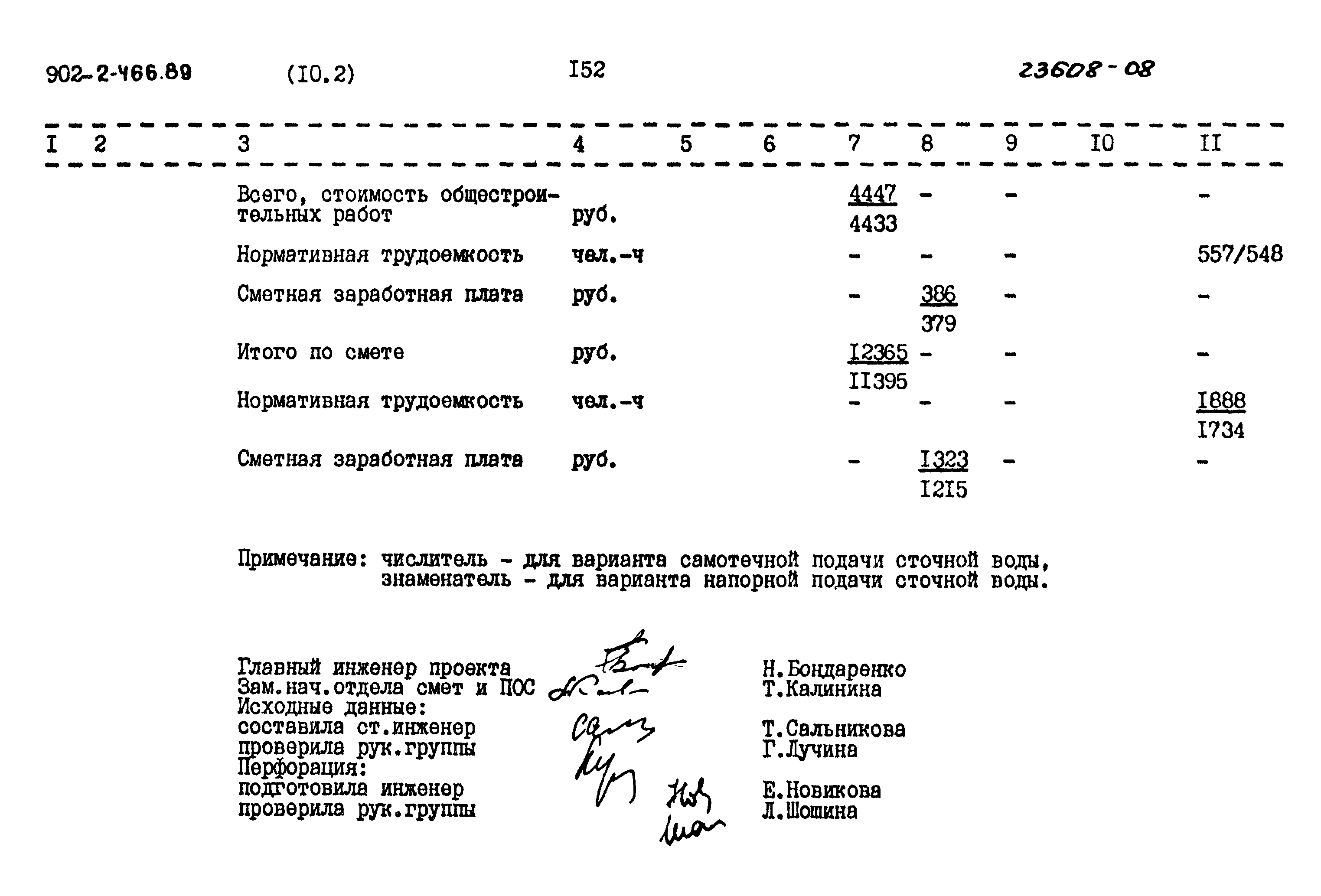 Типовой проект 902-2-466.89