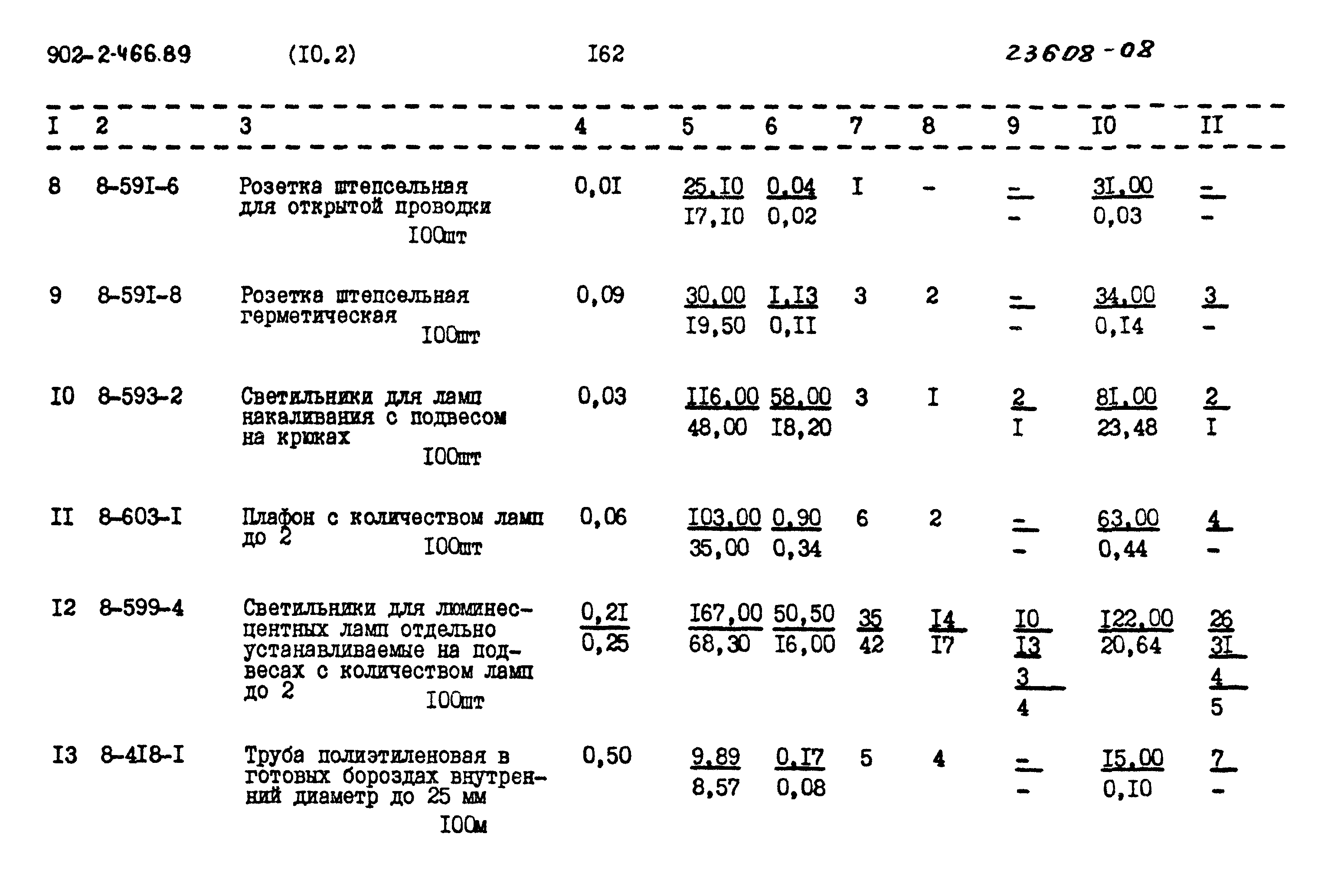 Типовой проект 902-2-466.89