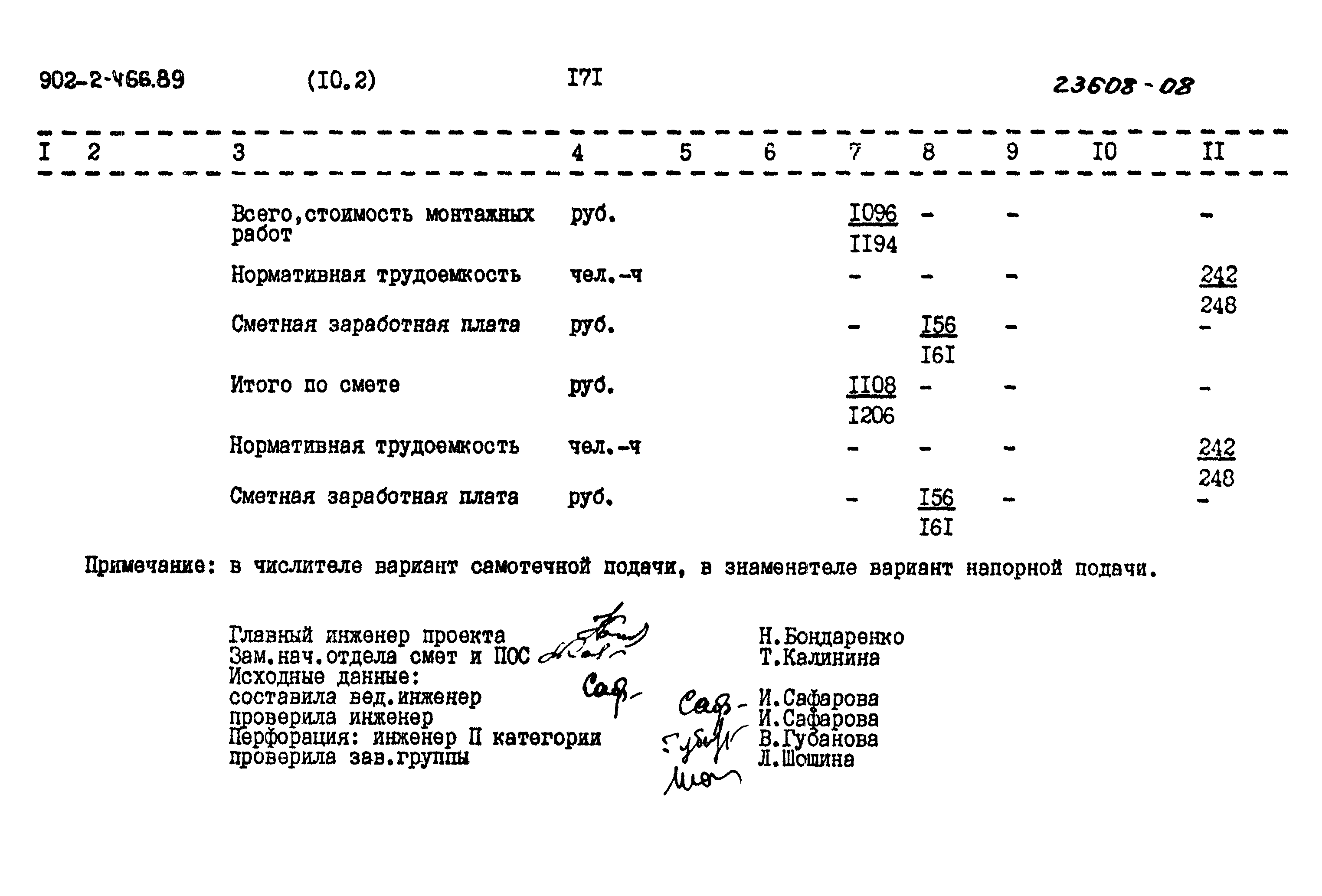 Типовой проект 902-2-466.89