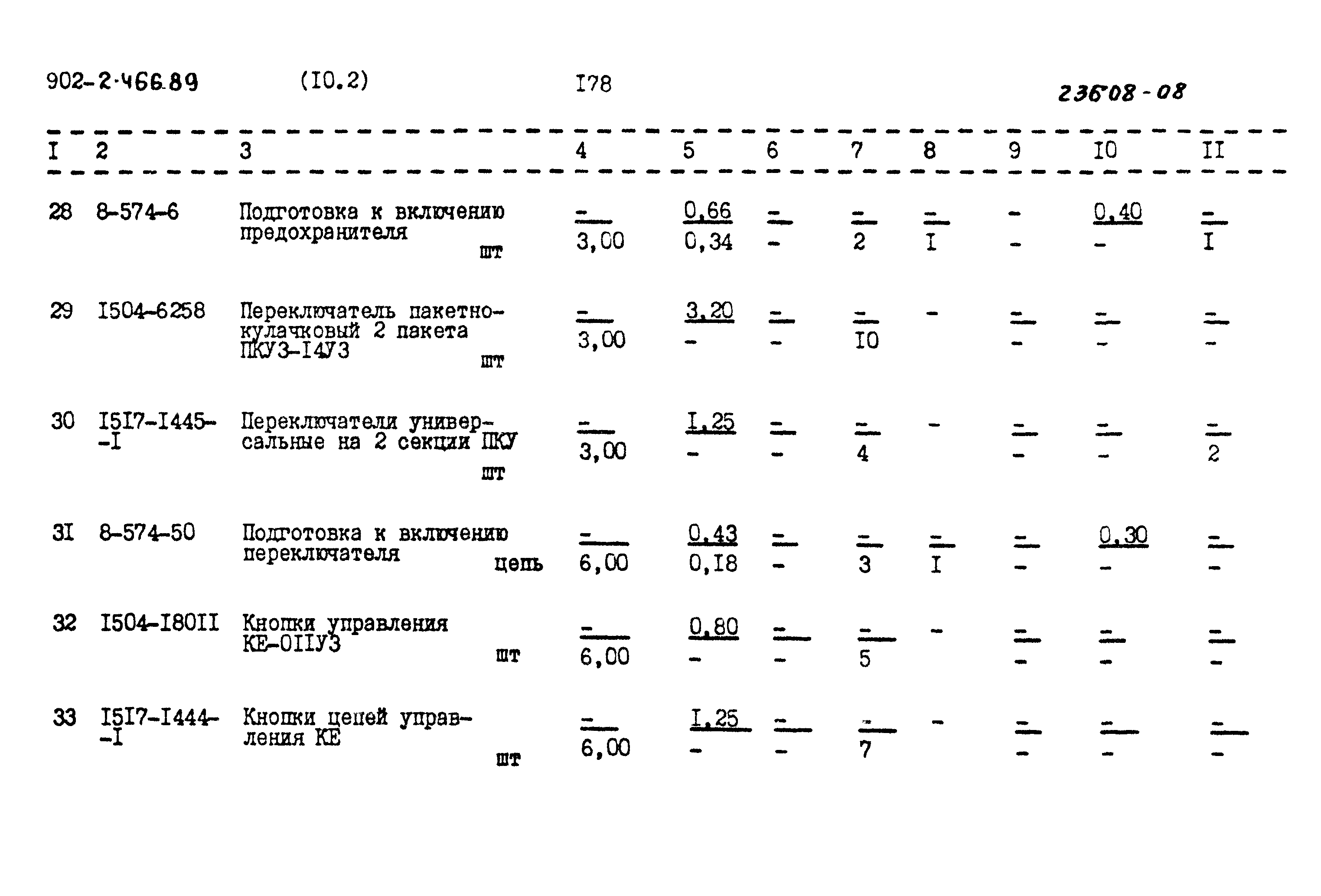 Типовой проект 902-2-466.89