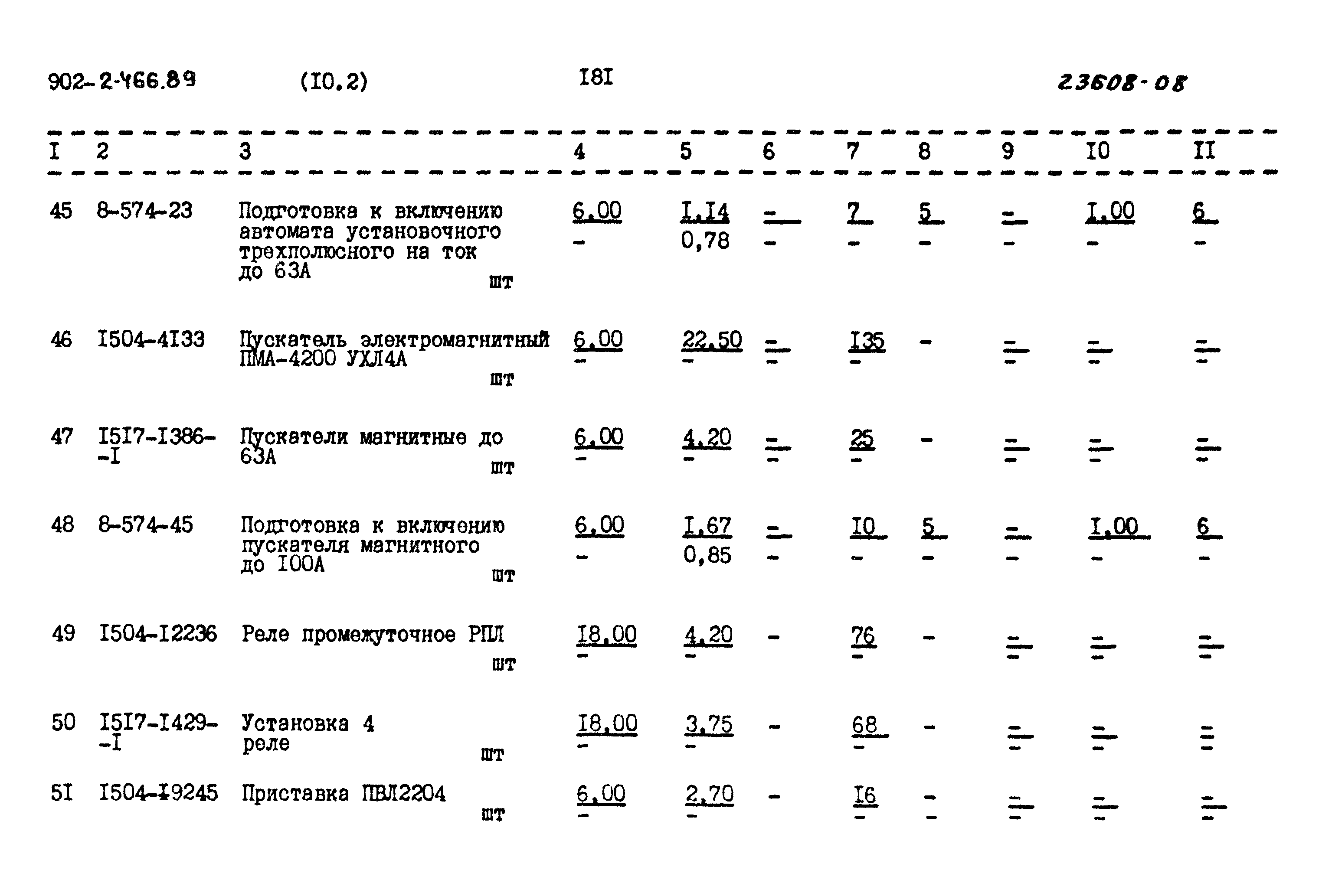 Типовой проект 902-2-466.89