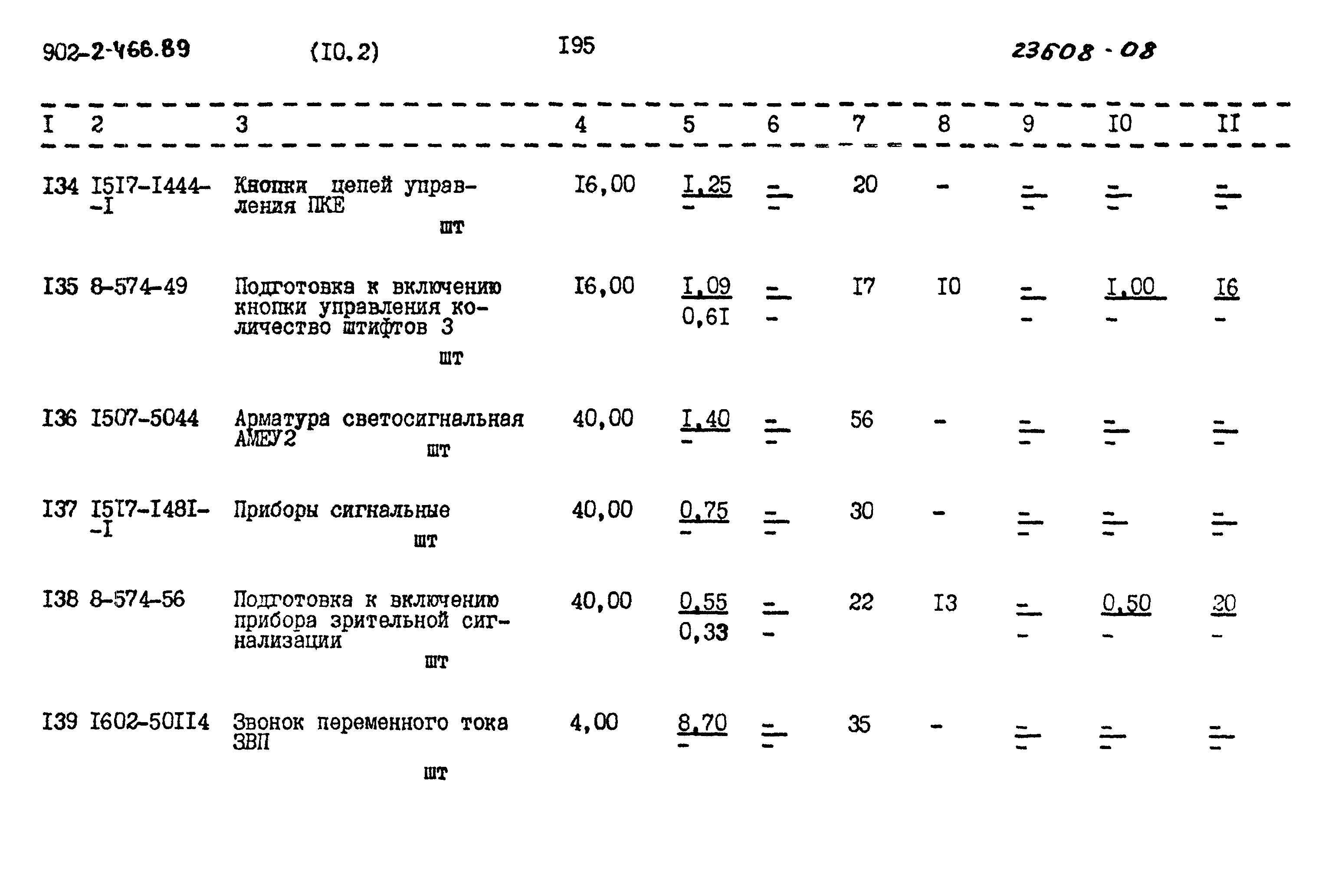 Типовой проект 902-2-466.89