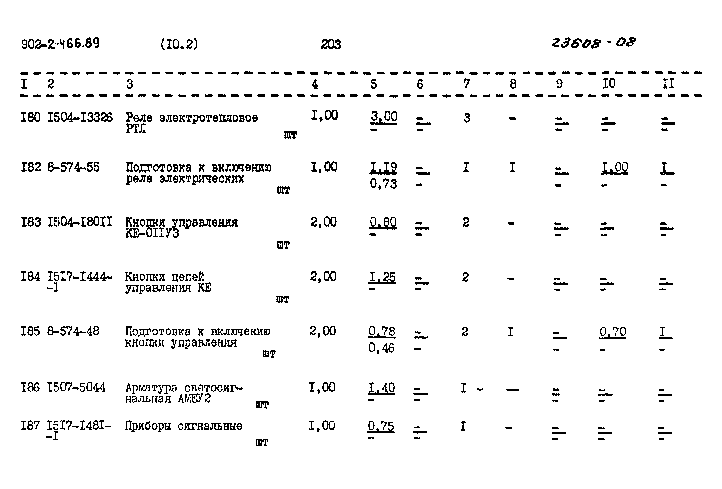 Типовой проект 902-2-466.89