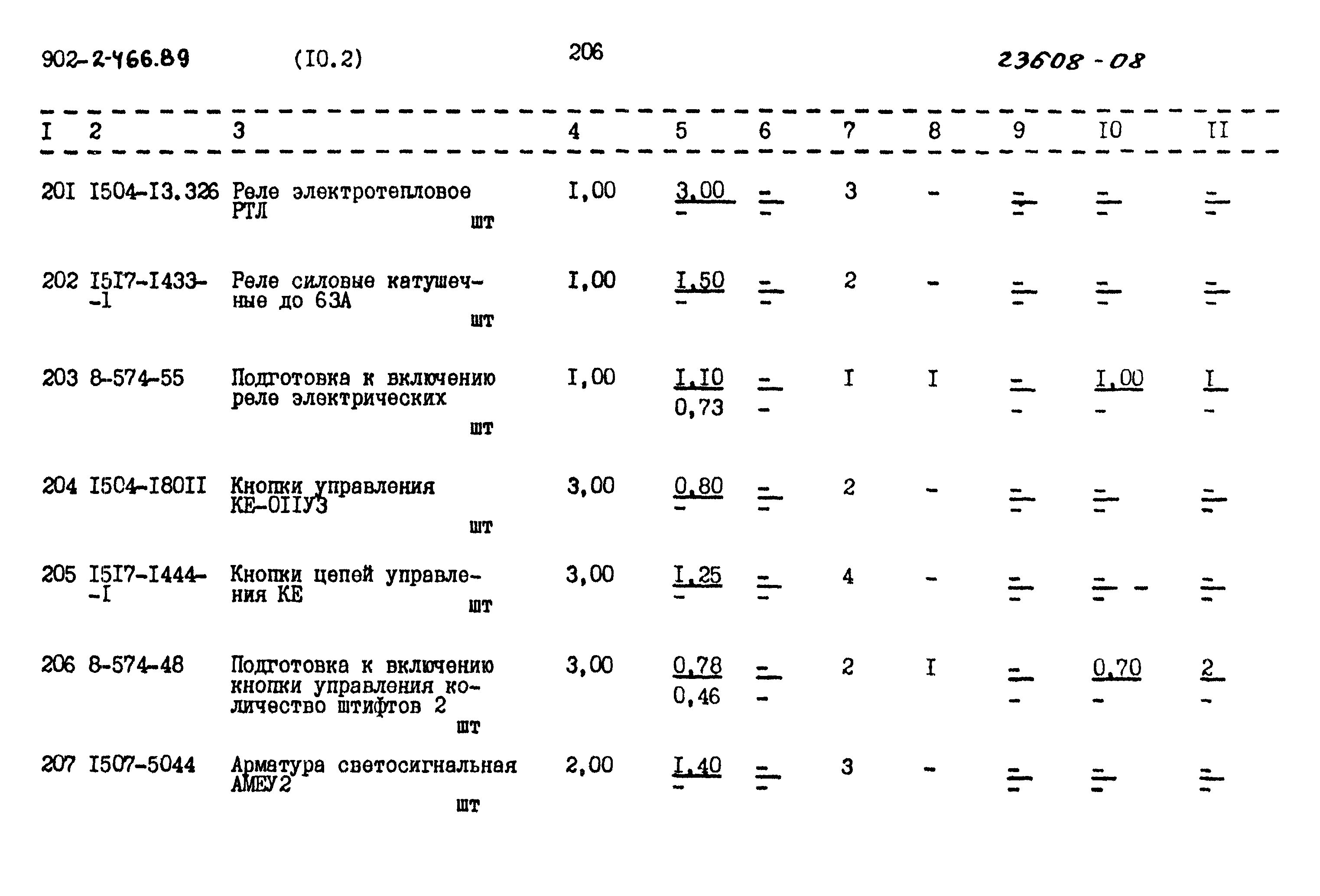 Типовой проект 902-2-466.89