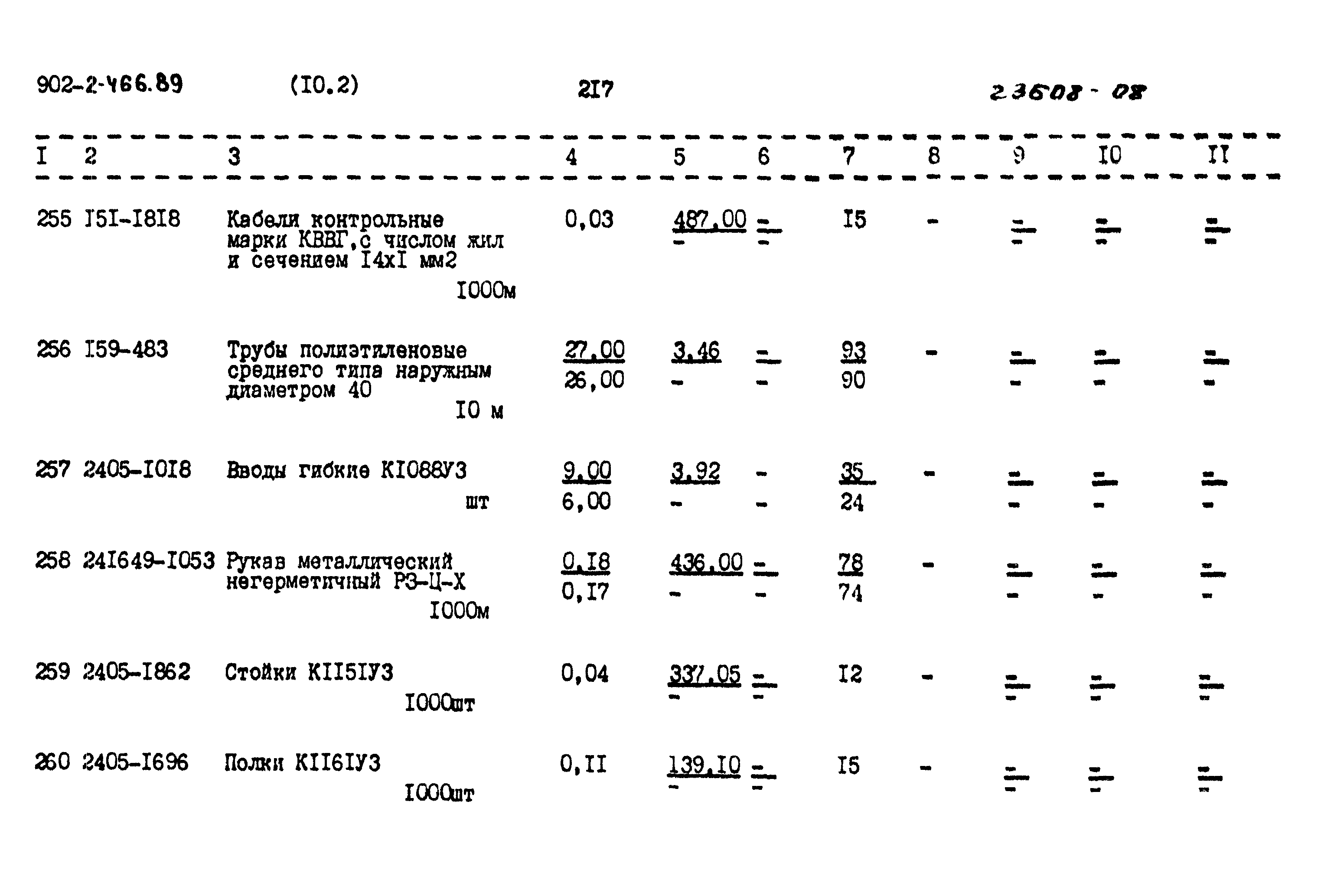 Типовой проект 902-2-466.89