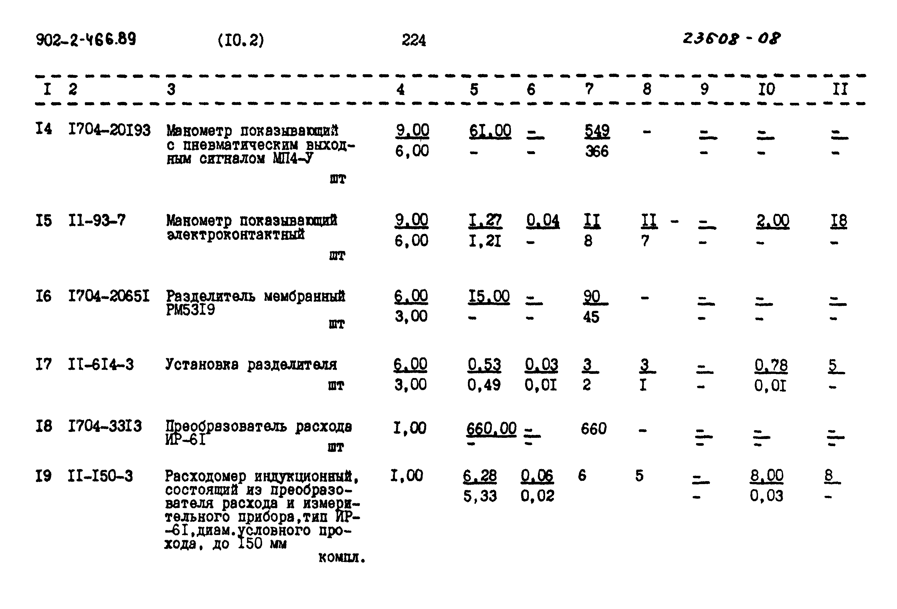 Типовой проект 902-2-466.89