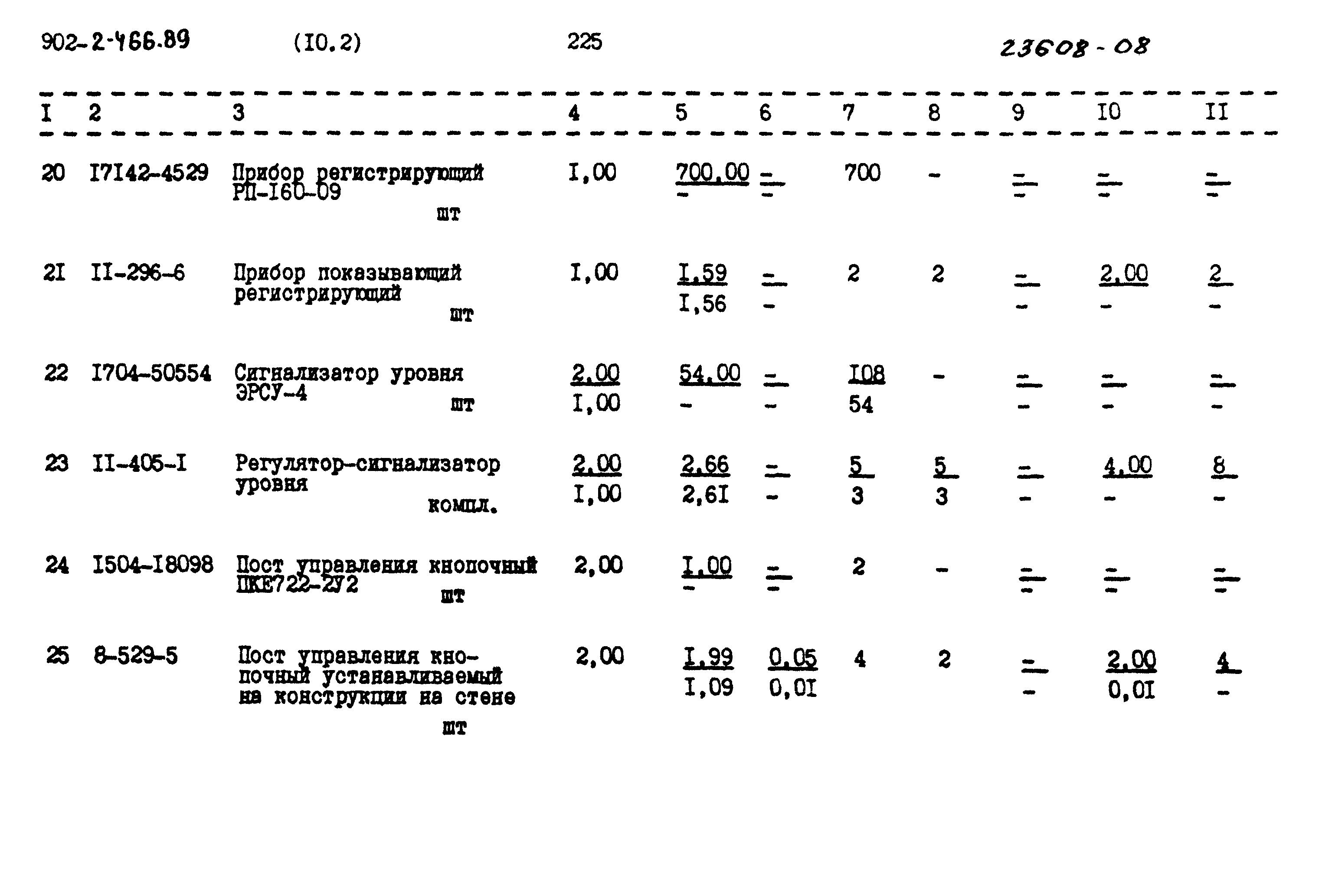 Типовой проект 902-2-466.89