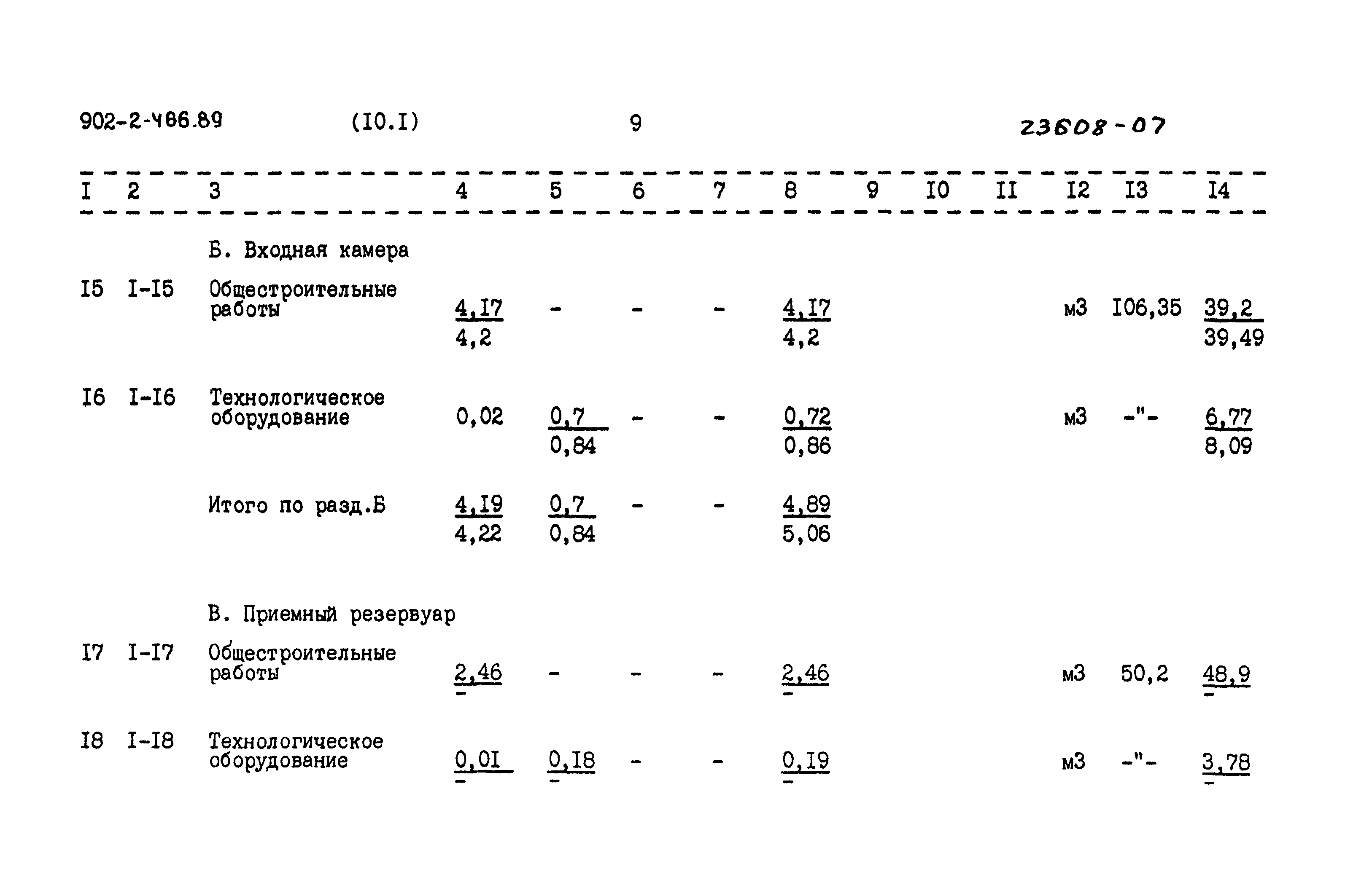 Типовой проект 902-2-466.89