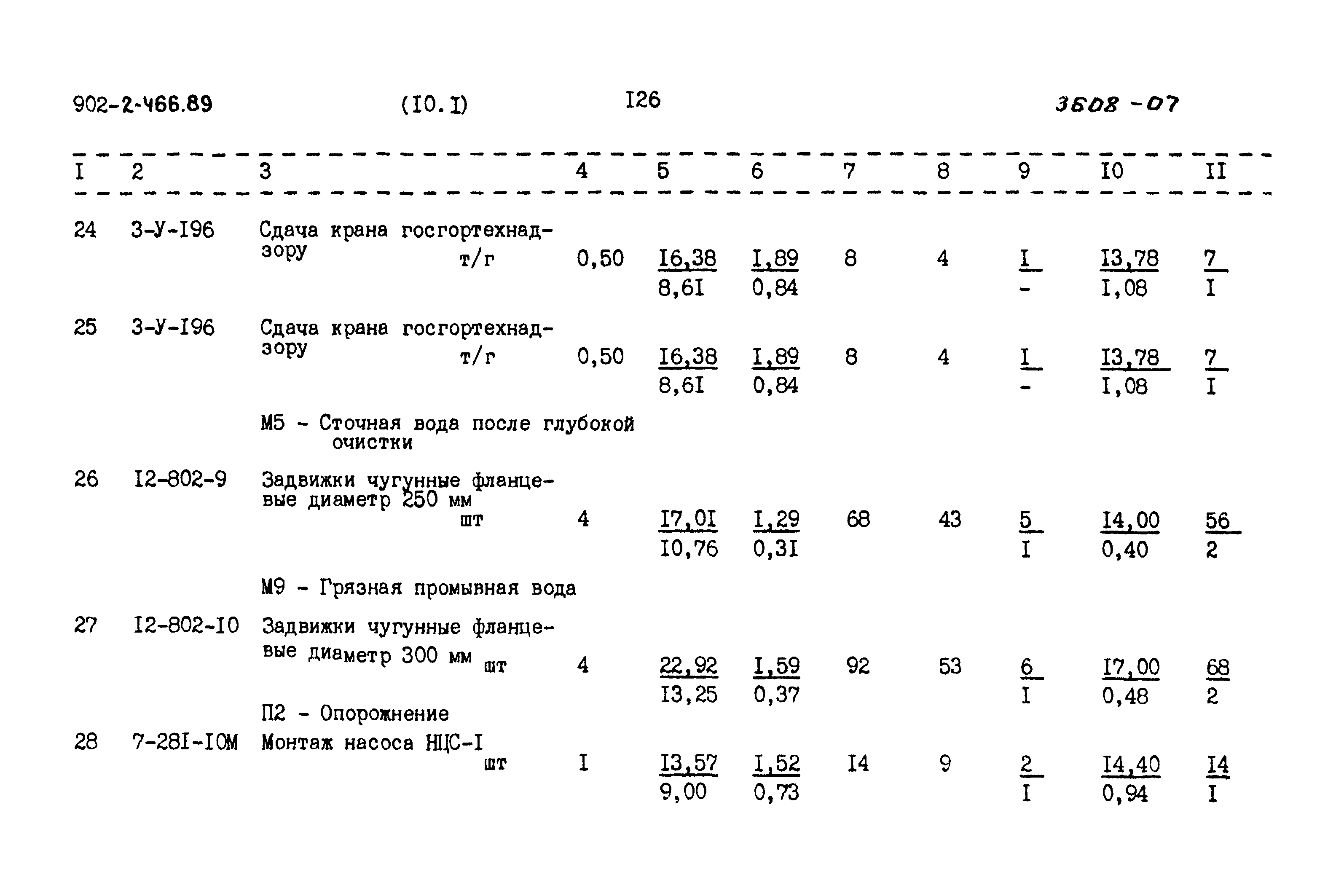 Типовой проект 902-2-466.89