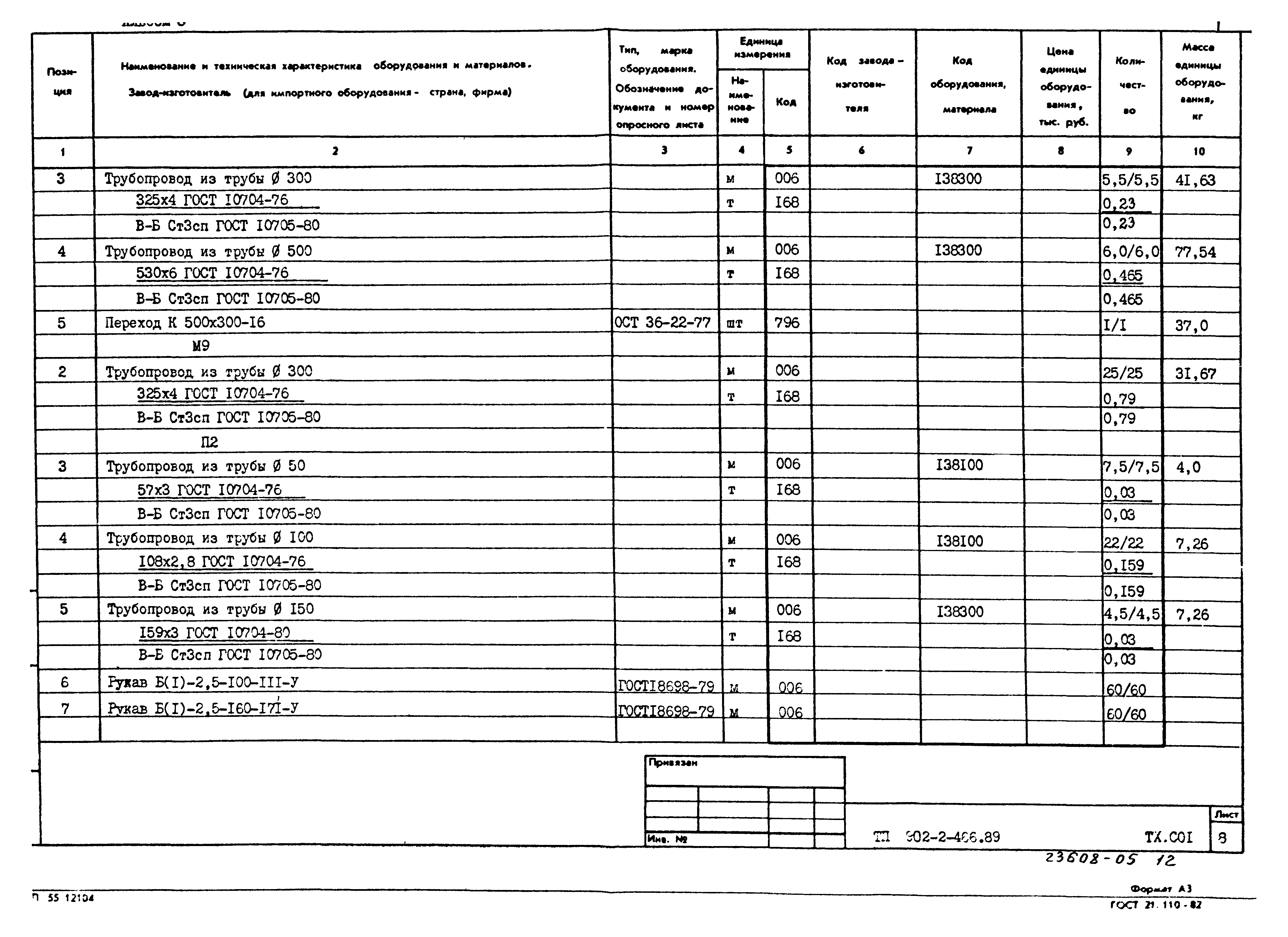 Типовой проект 902-2-466.89