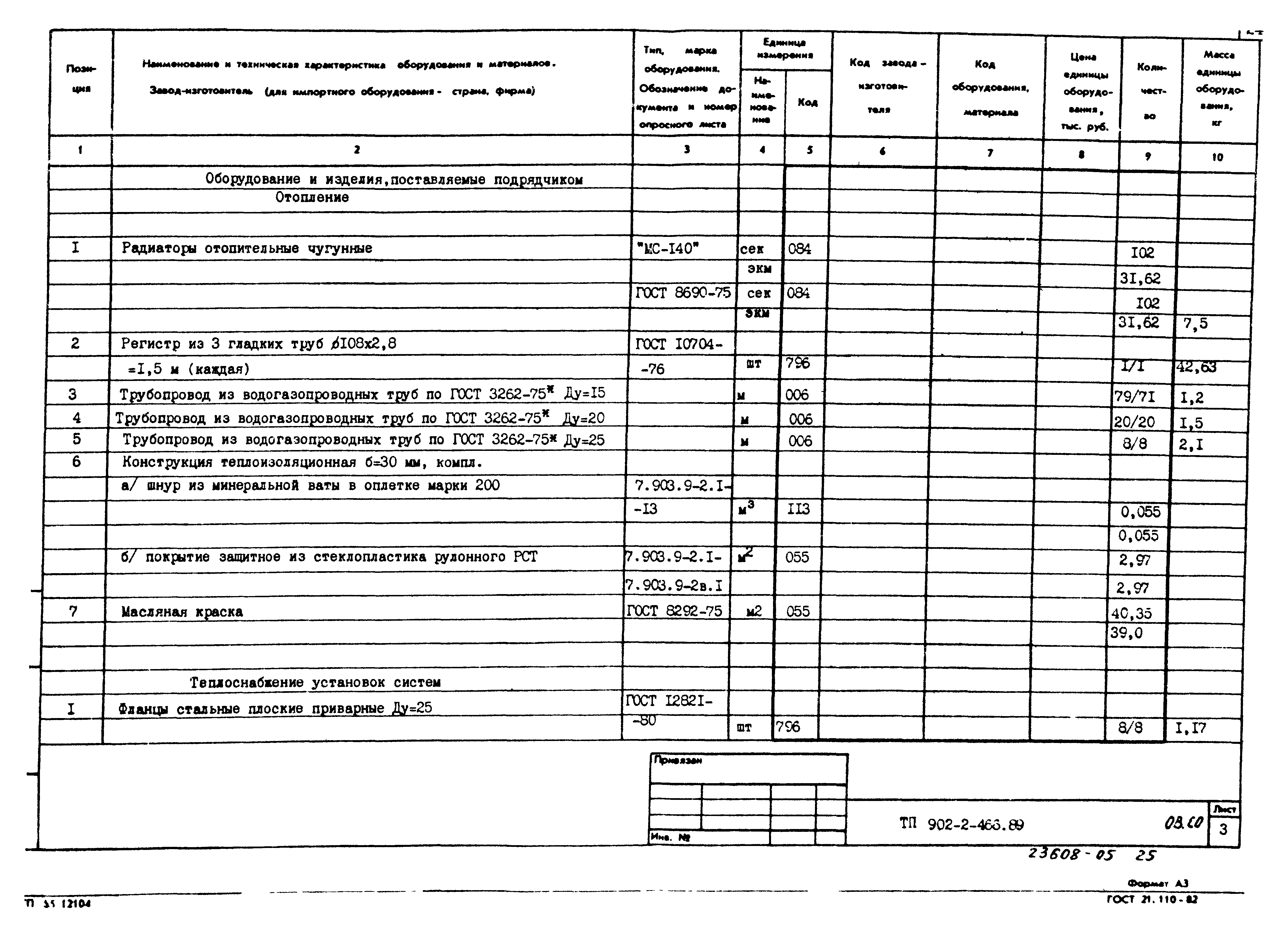 Типовой проект 902-2-466.89