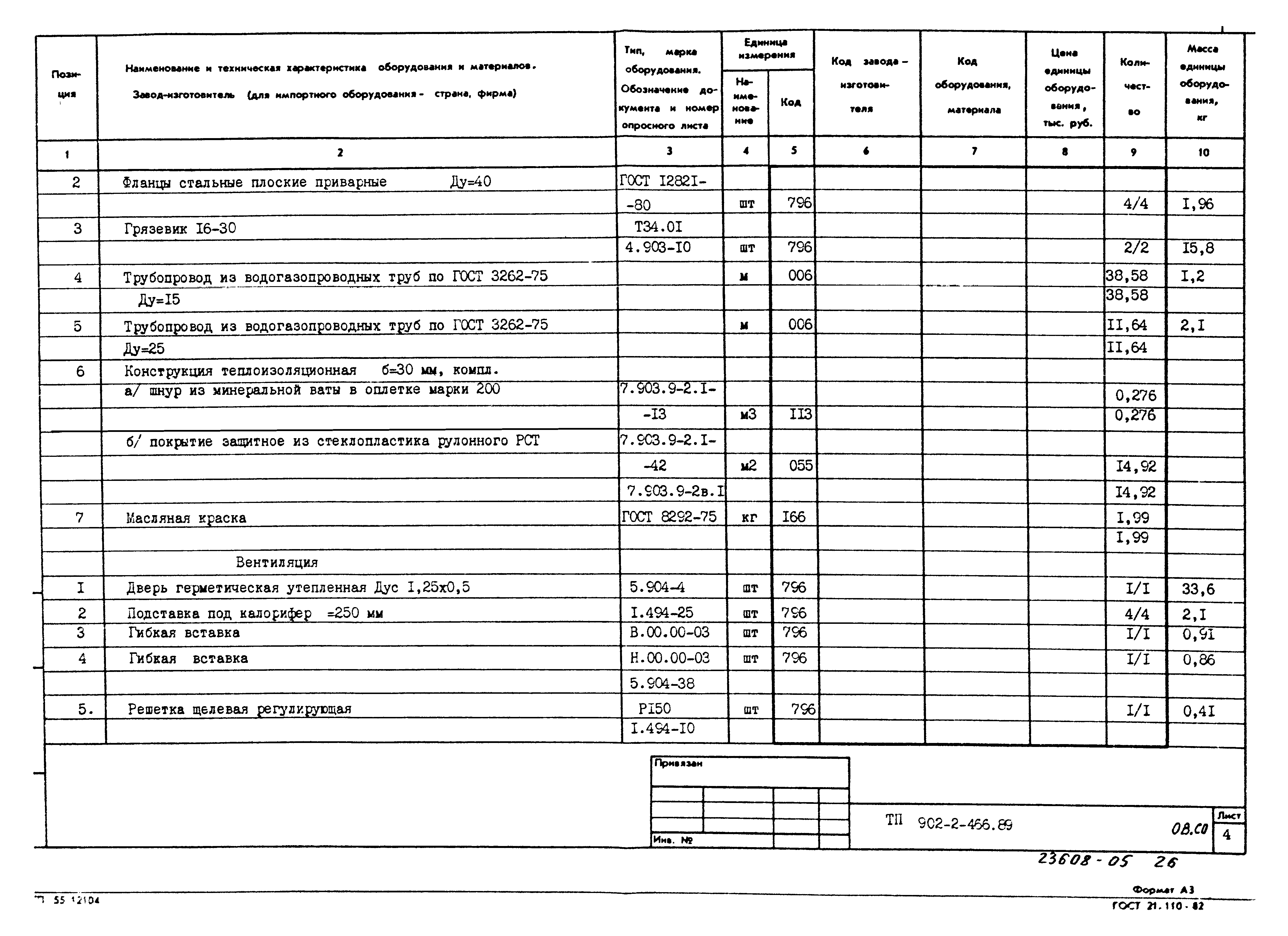 Типовой проект 902-2-466.89