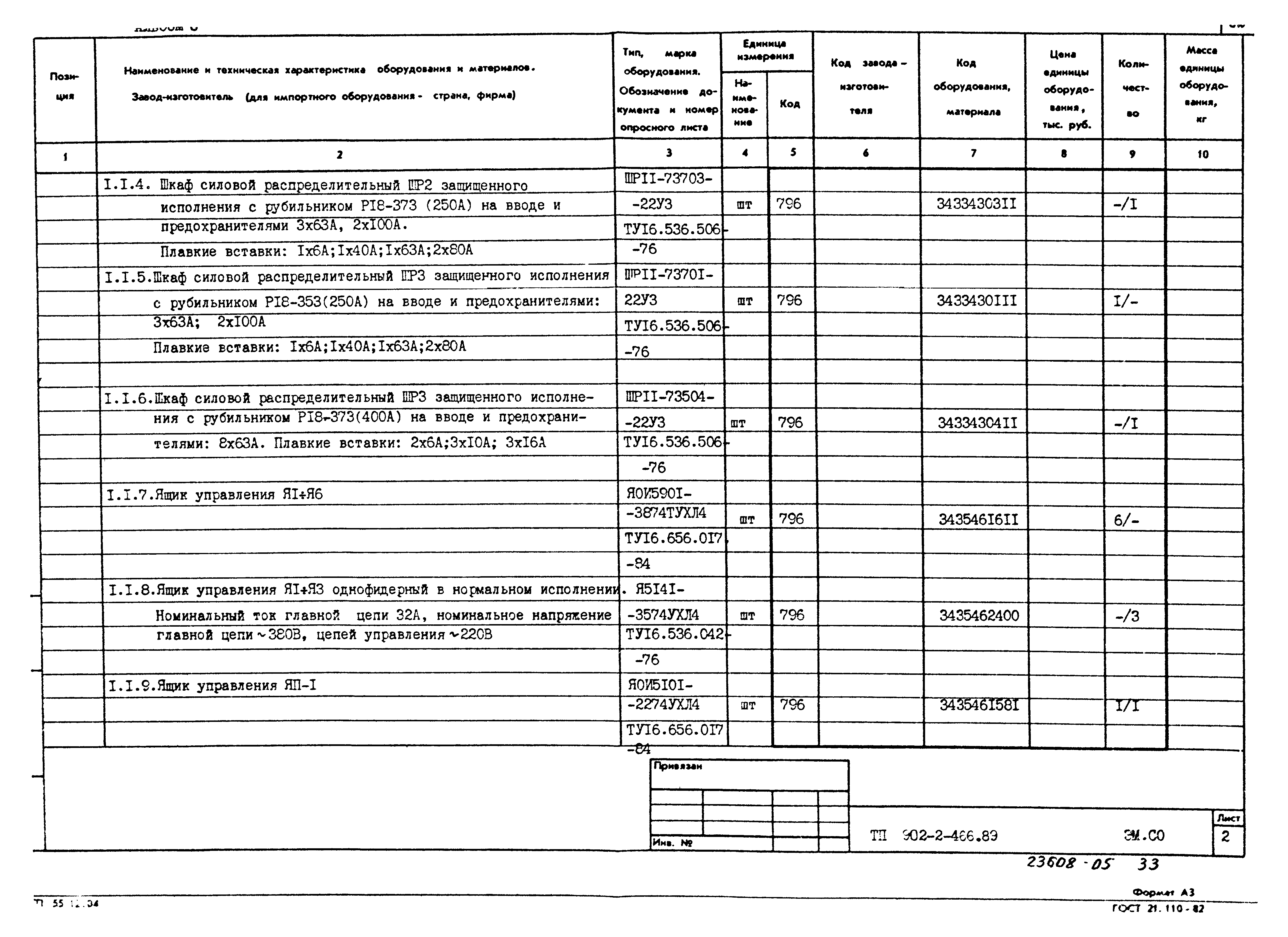 Типовой проект 902-2-466.89