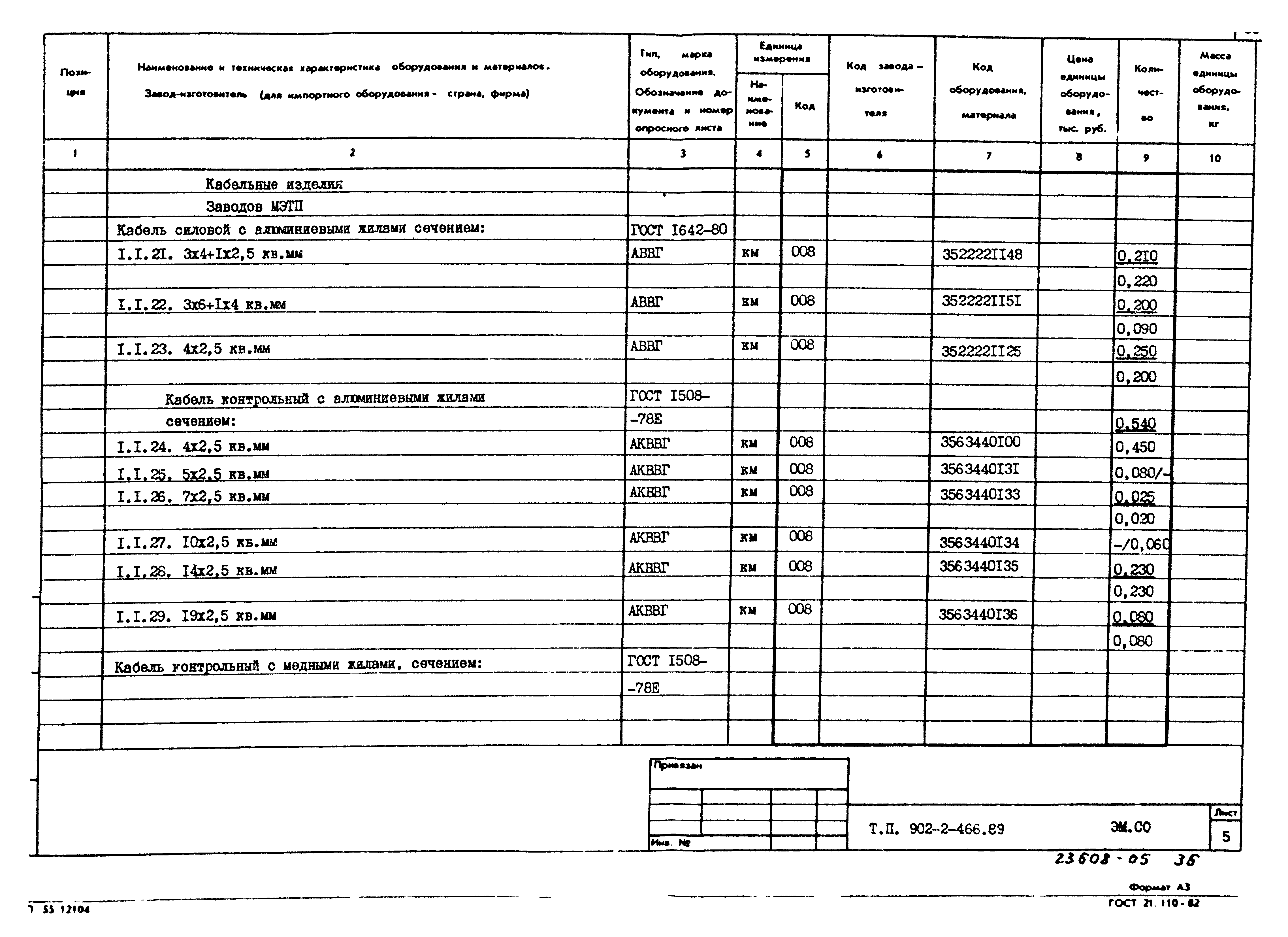 Типовой проект 902-2-466.89