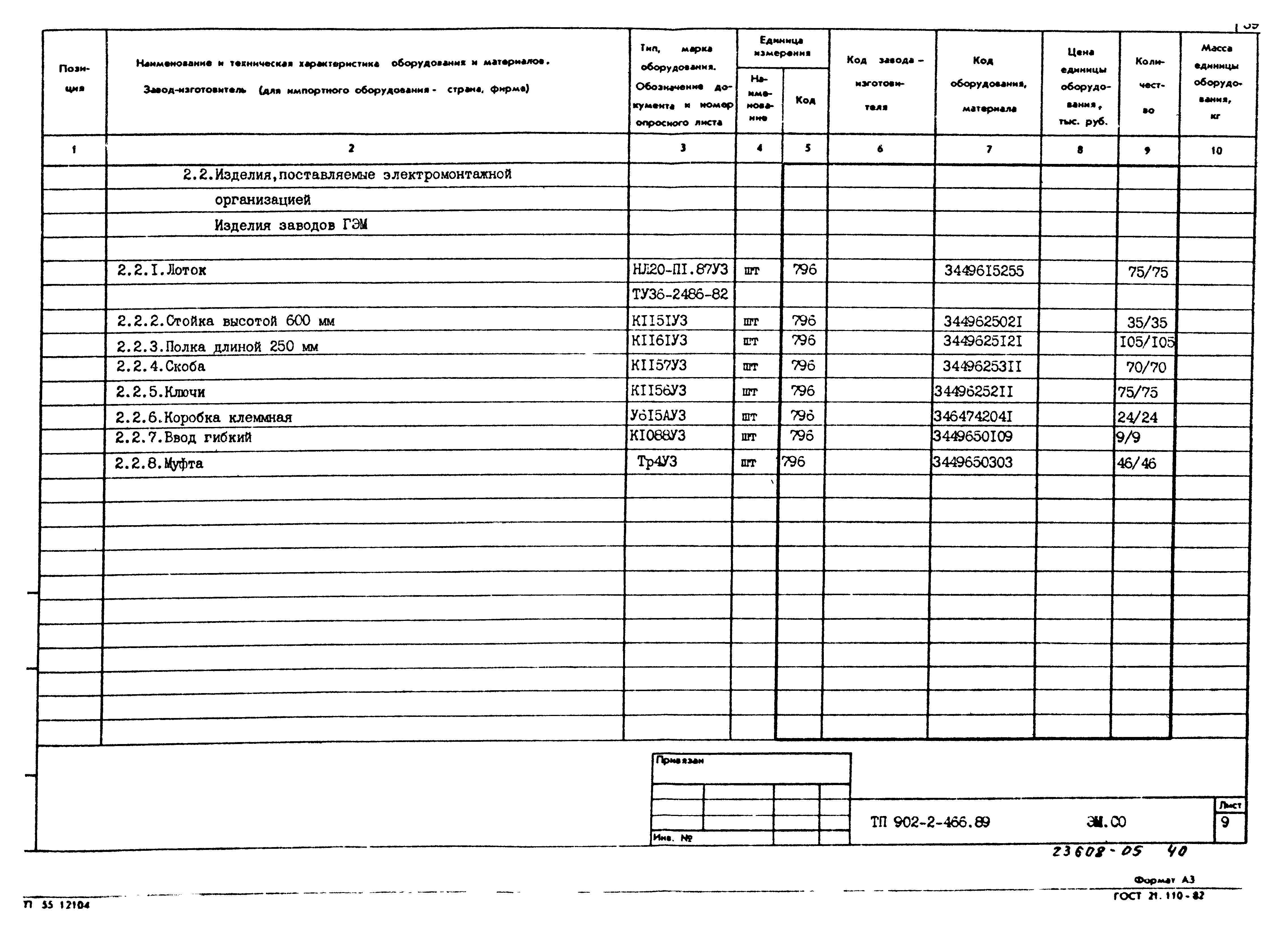 Типовой проект 902-2-466.89