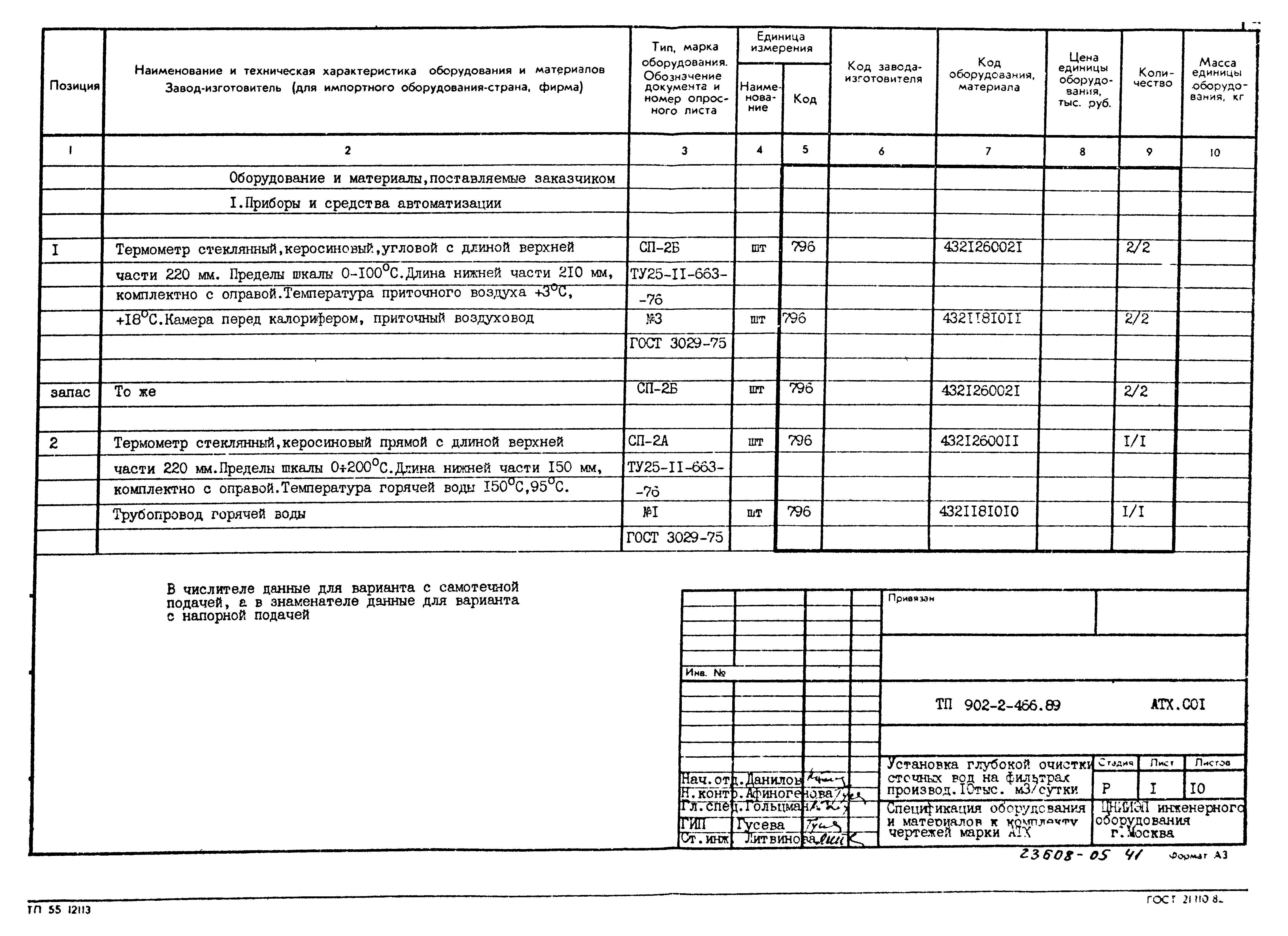 Типовой проект 902-2-466.89