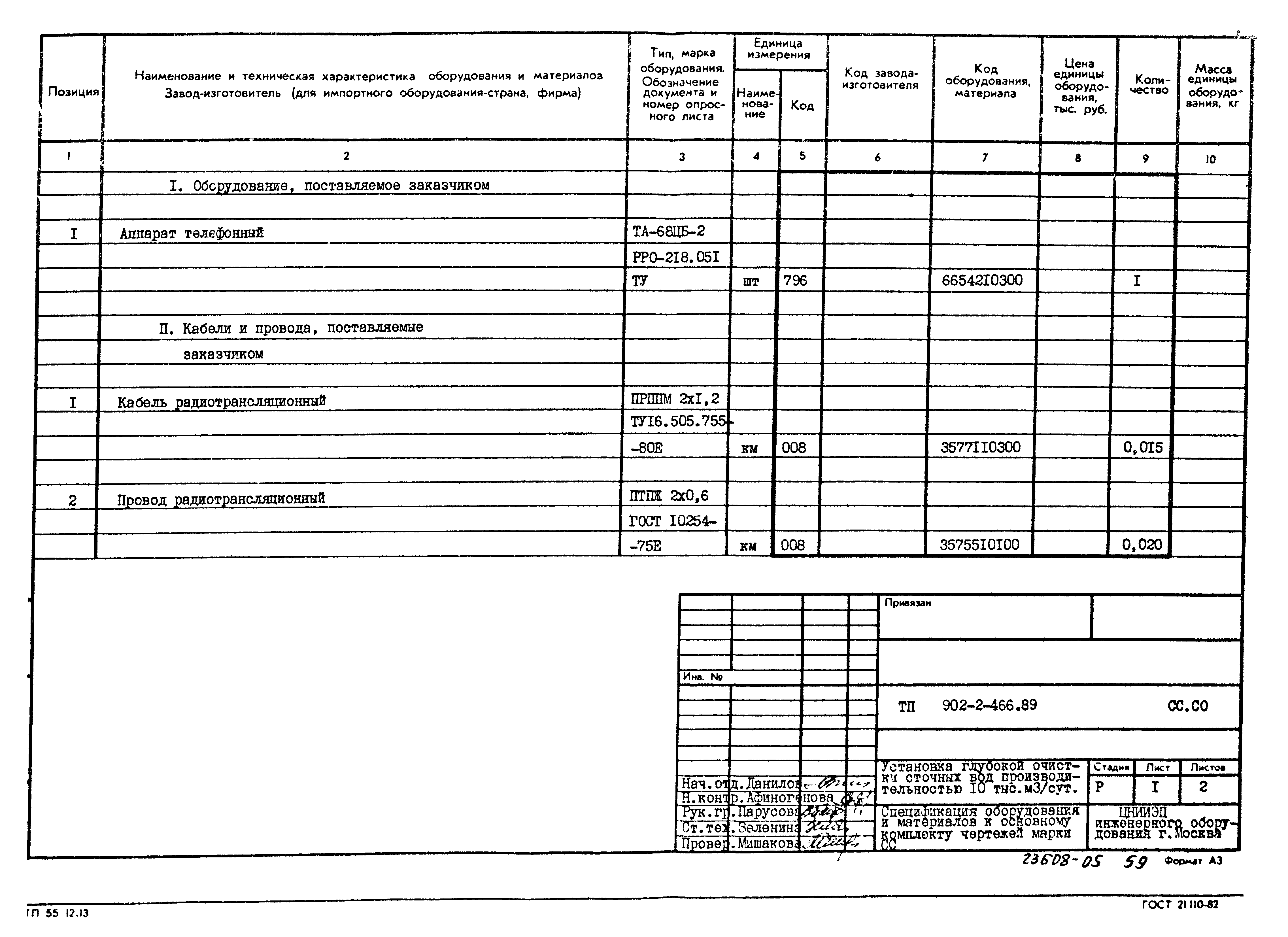 Типовой проект 902-2-466.89