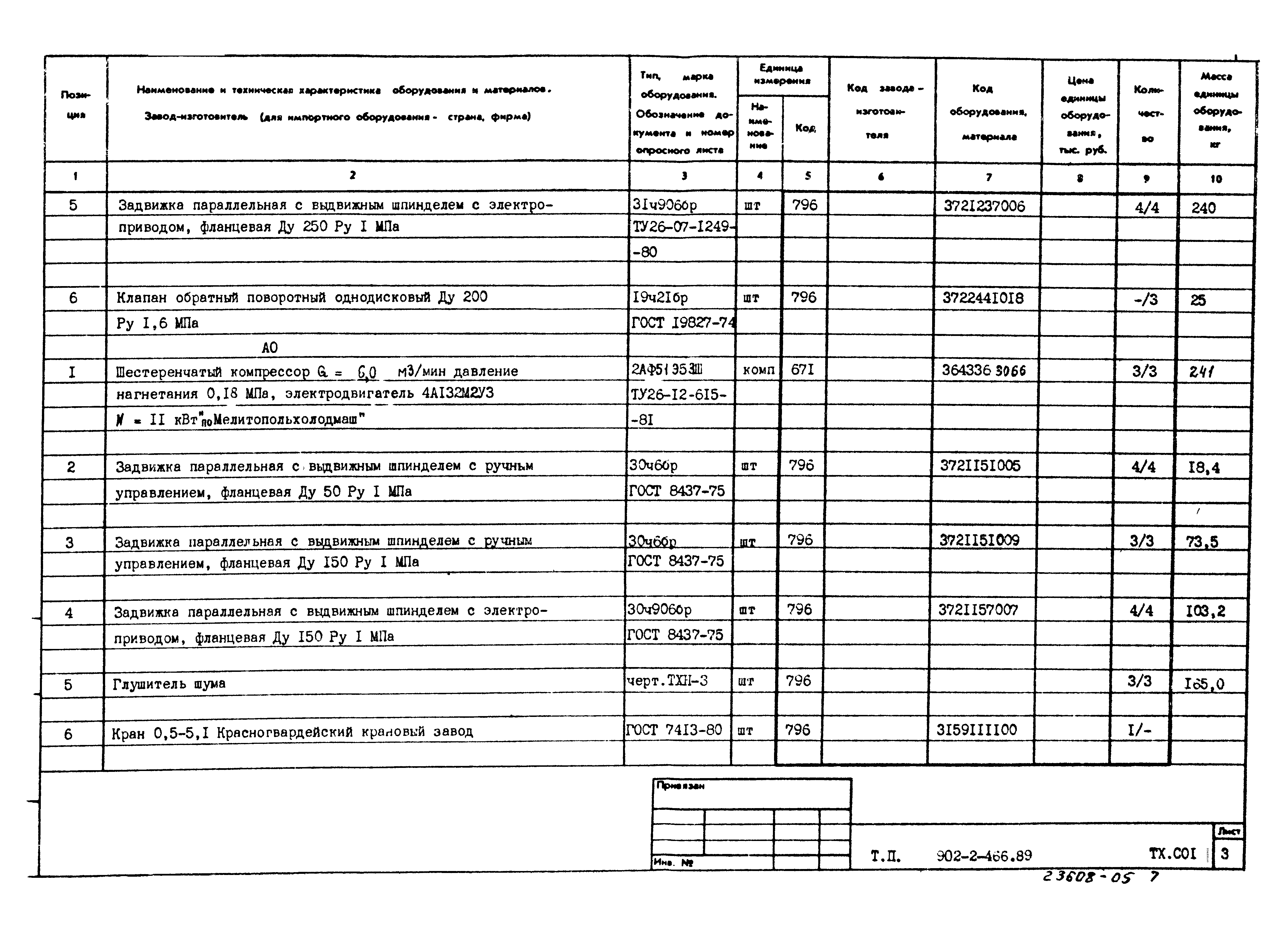 Типовой проект 902-2-466.89