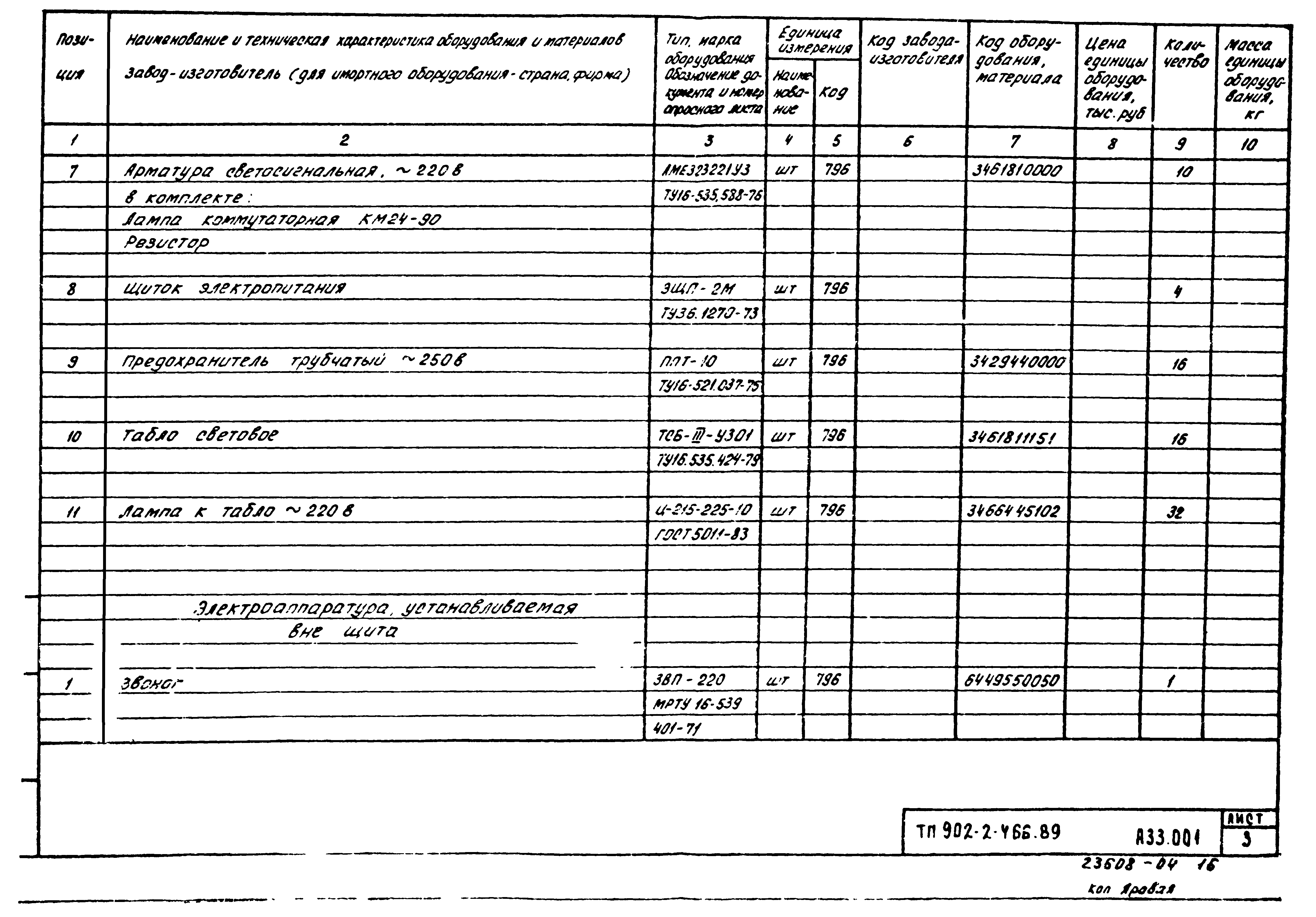 Типовой проект 902-2-466.89