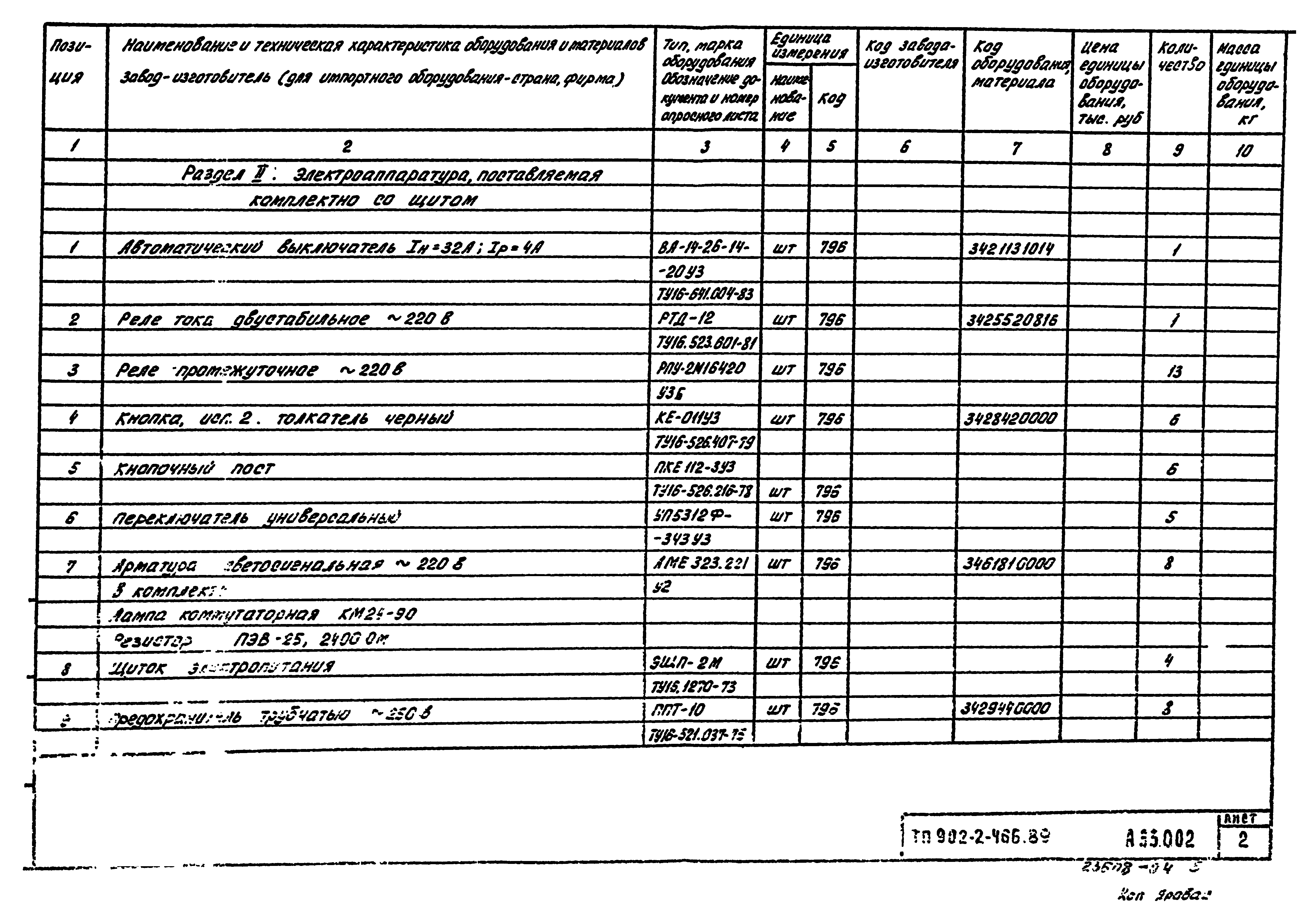 Типовой проект 902-2-466.89