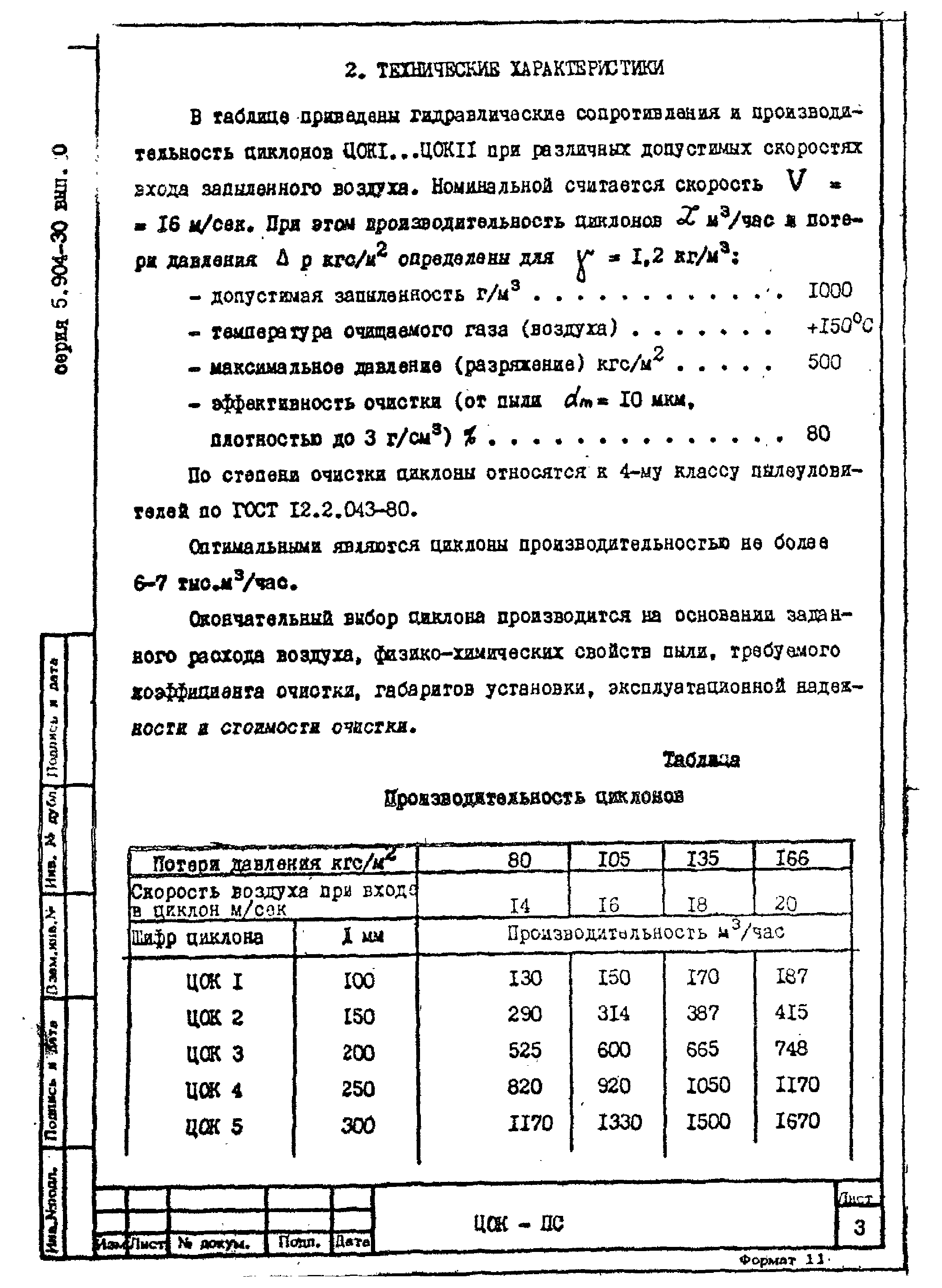 Серия 5.904-30