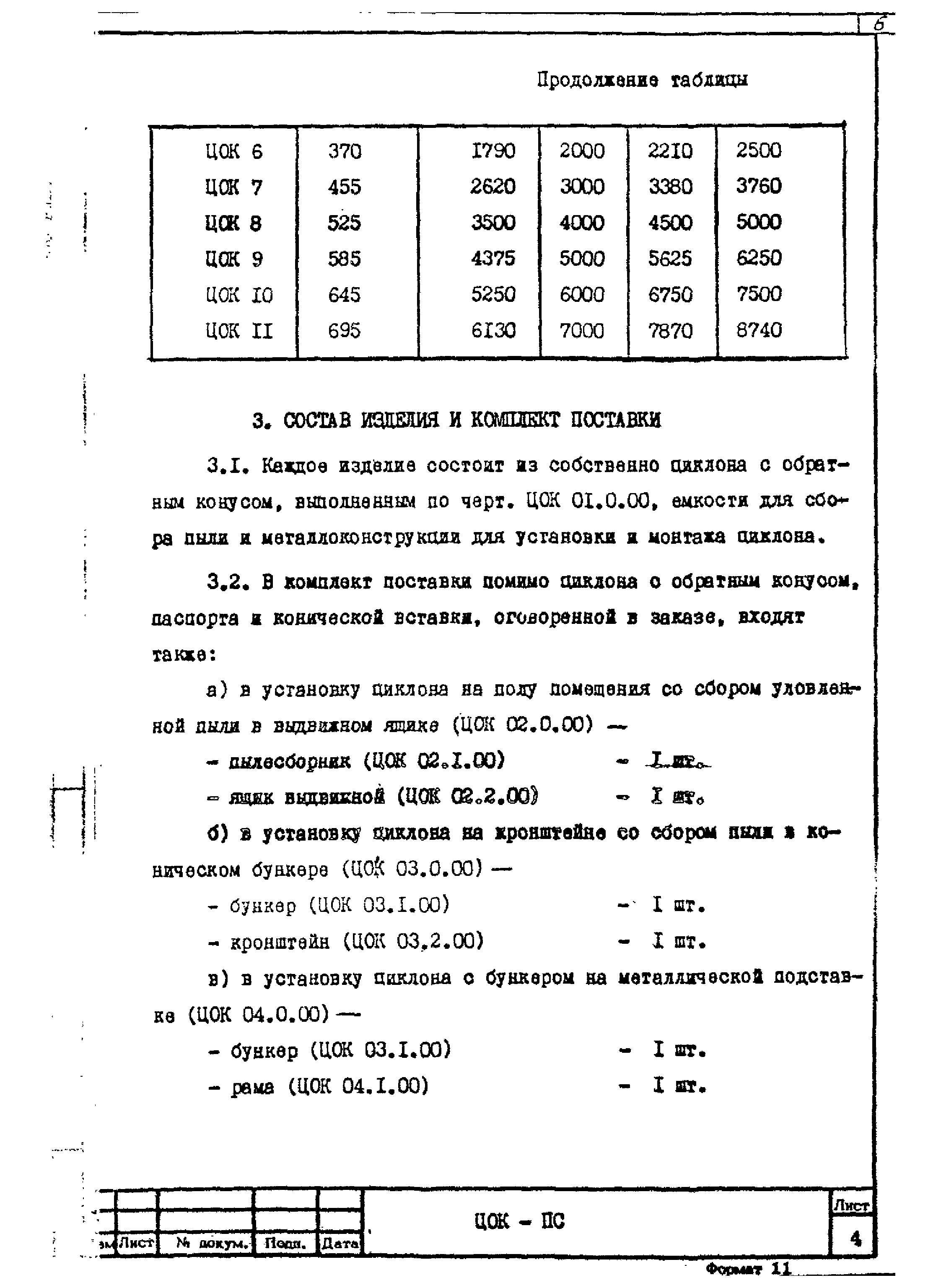 Серия 5.904-30