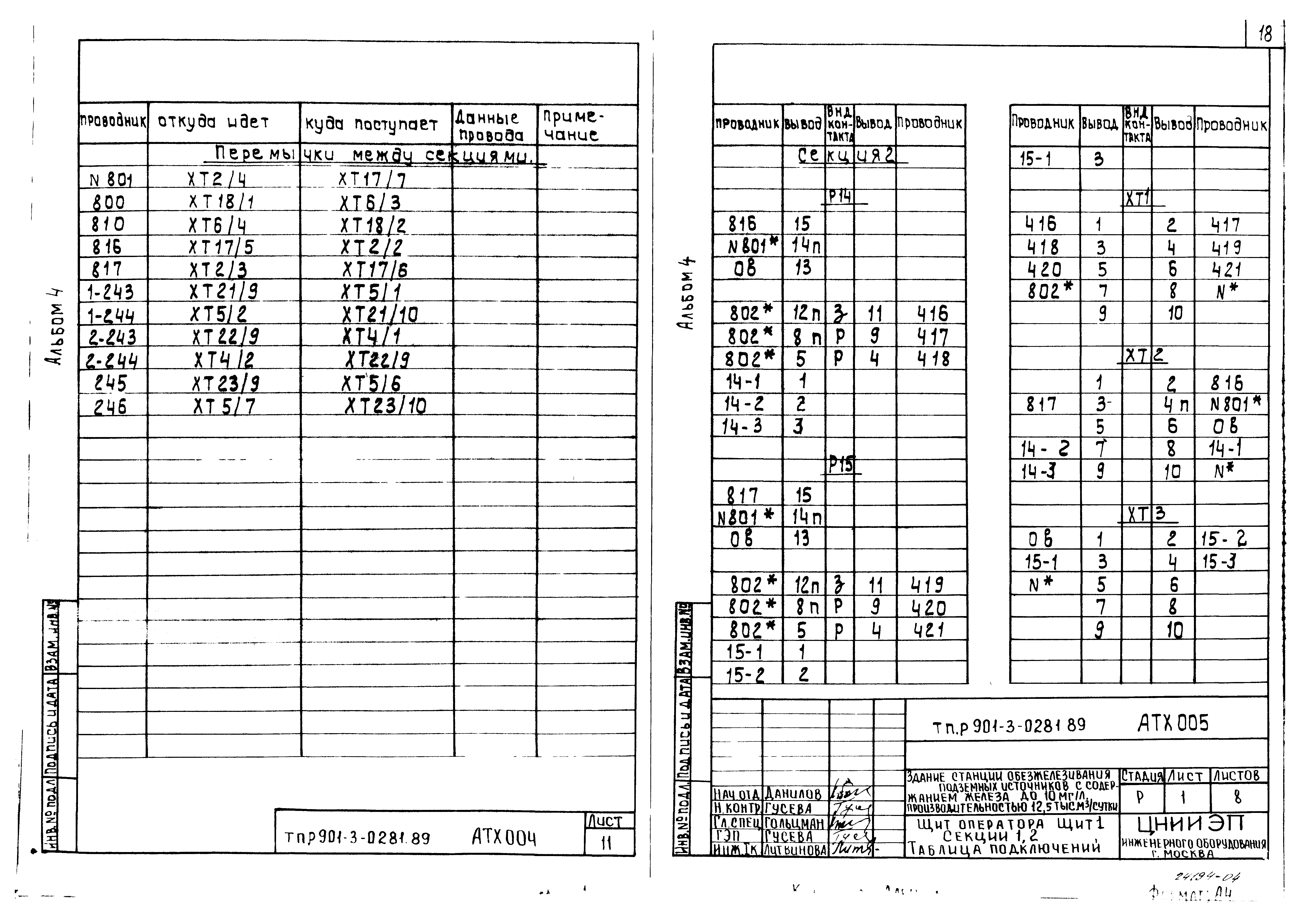 Типовые проектные решения 901-3-0281.89