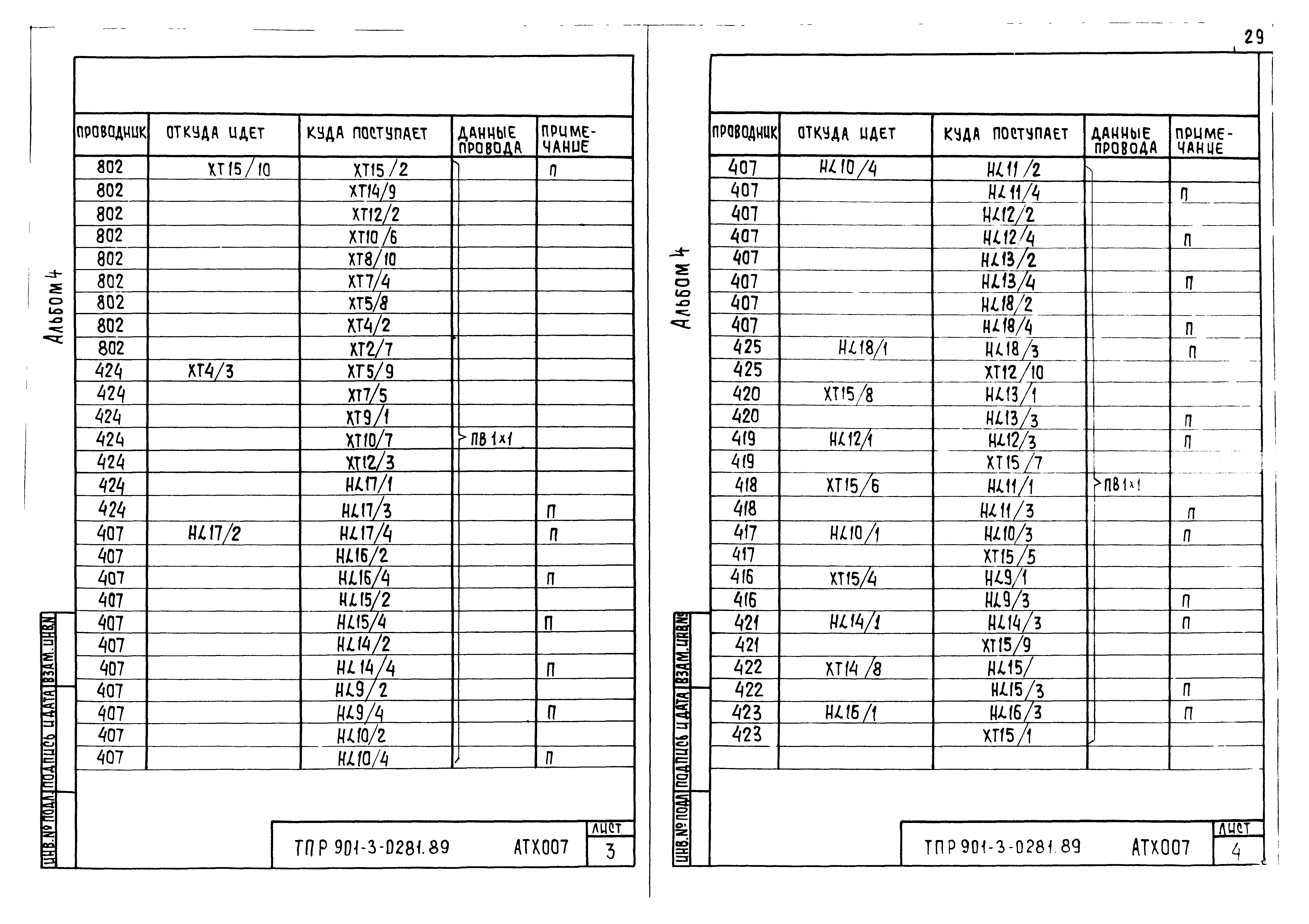 Типовые проектные решения 901-3-0281.89