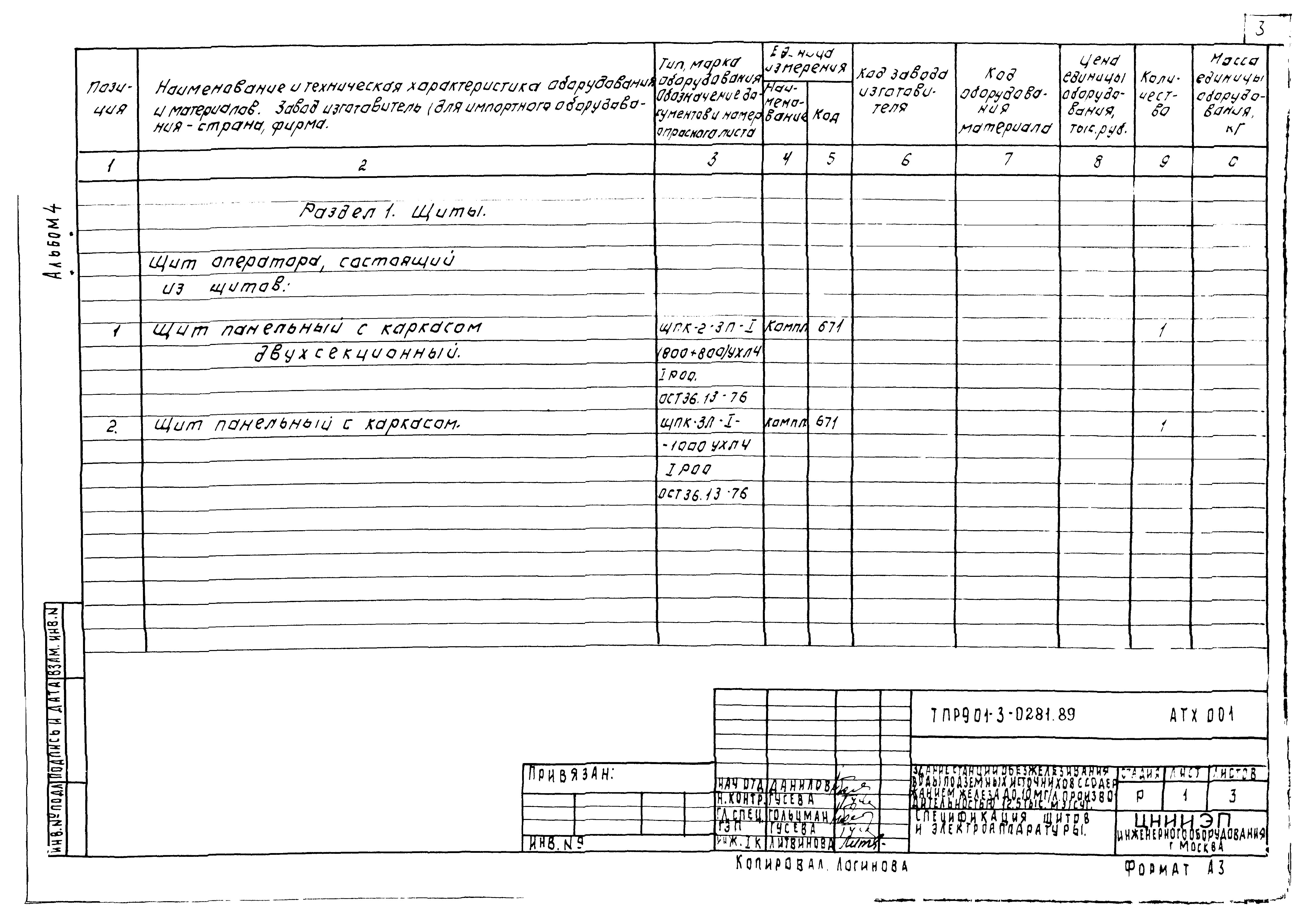 Типовые проектные решения 901-3-0281.89