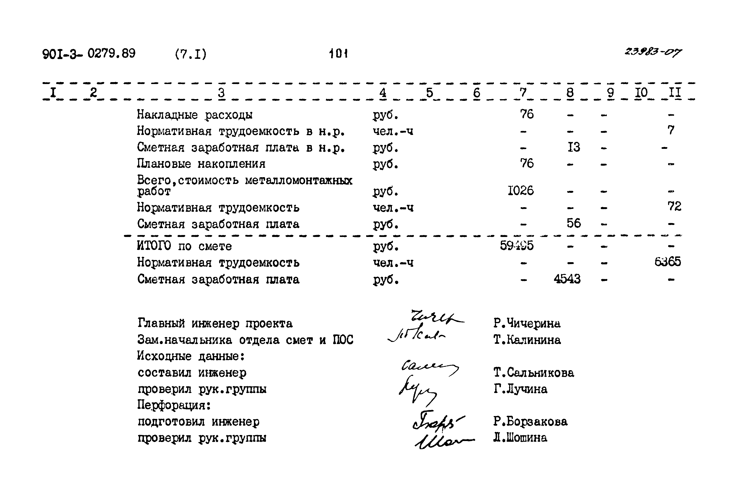 Типовые проектные решения 901-3-0279.89