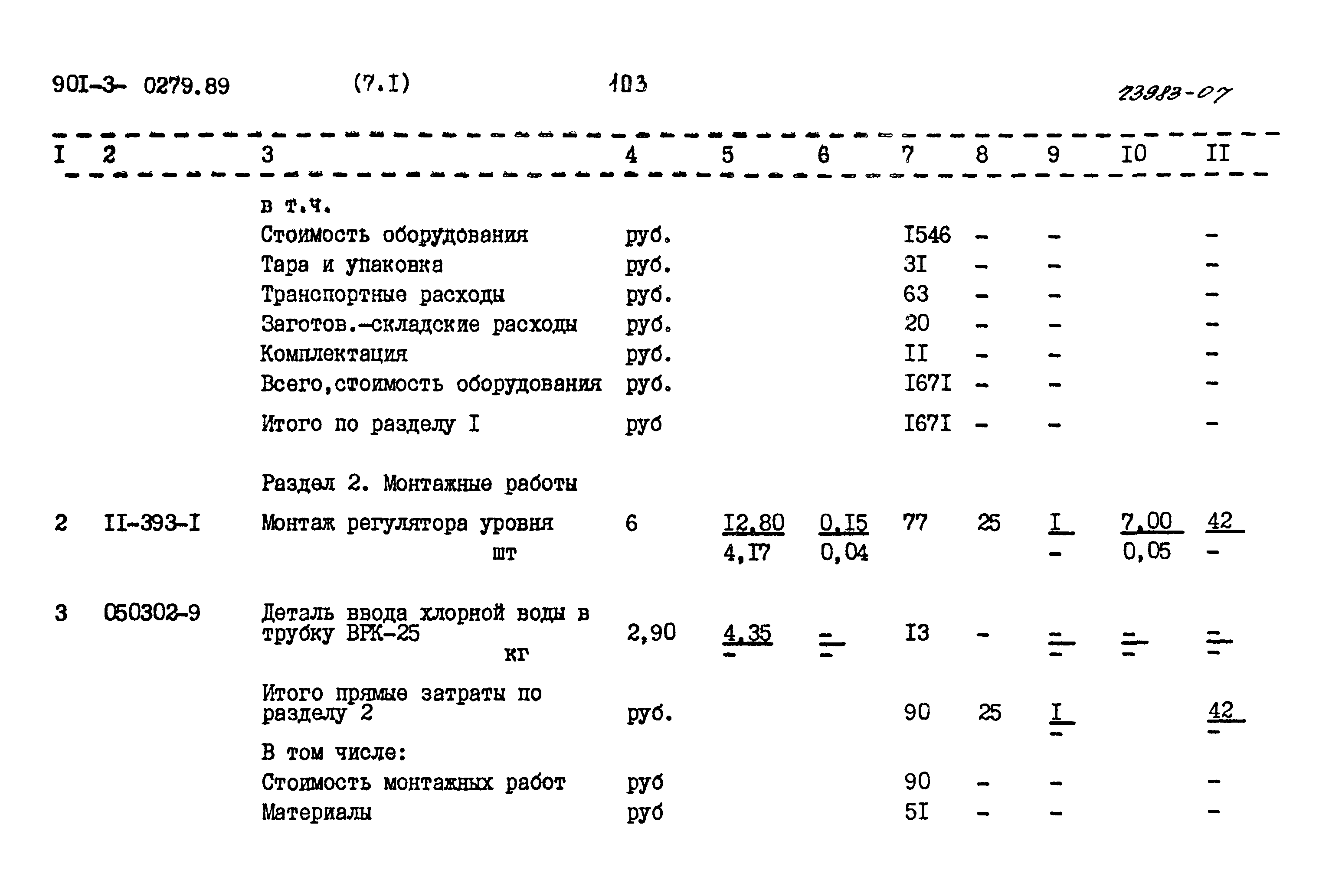 Типовые проектные решения 901-3-0279.89