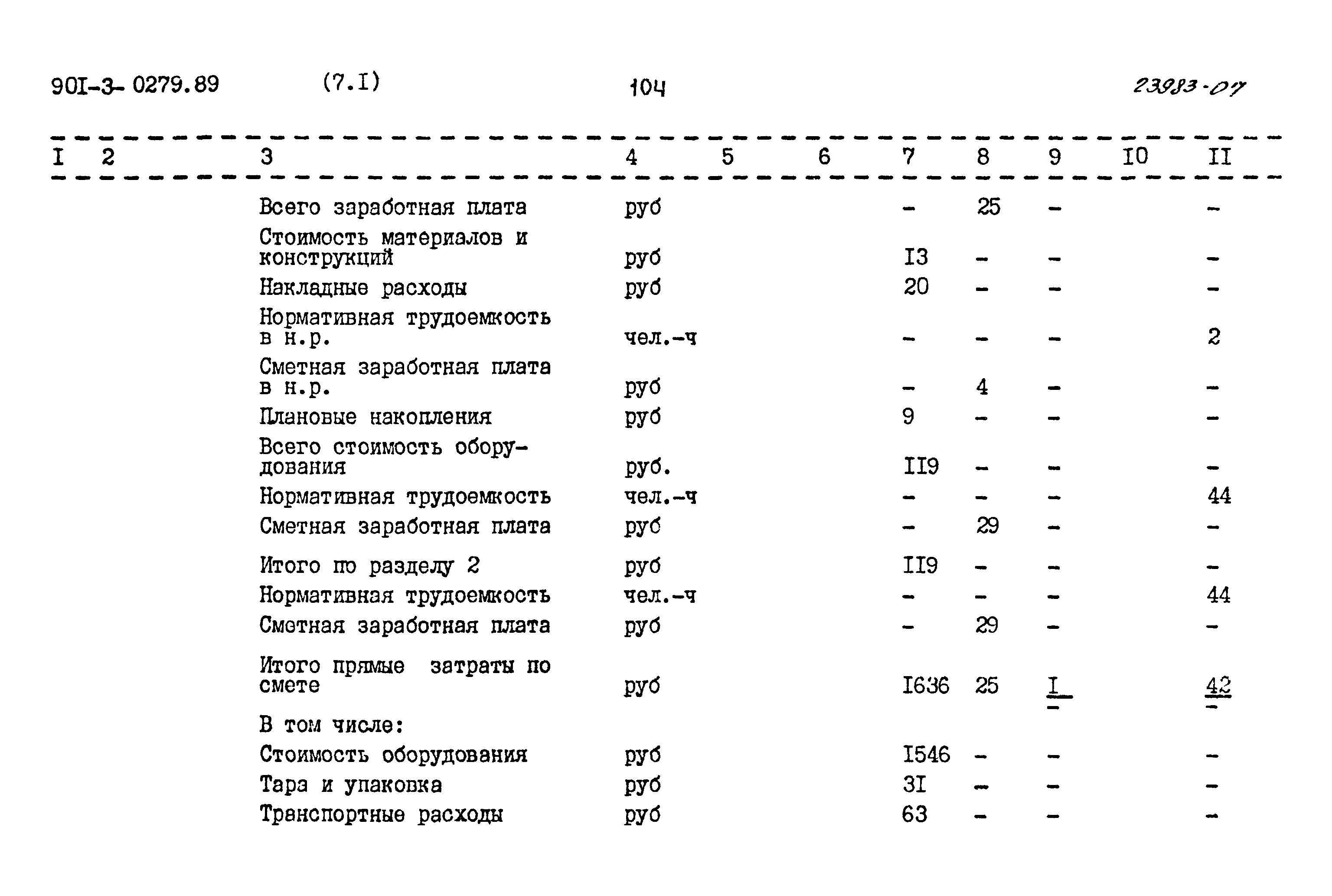 Типовые проектные решения 901-3-0279.89