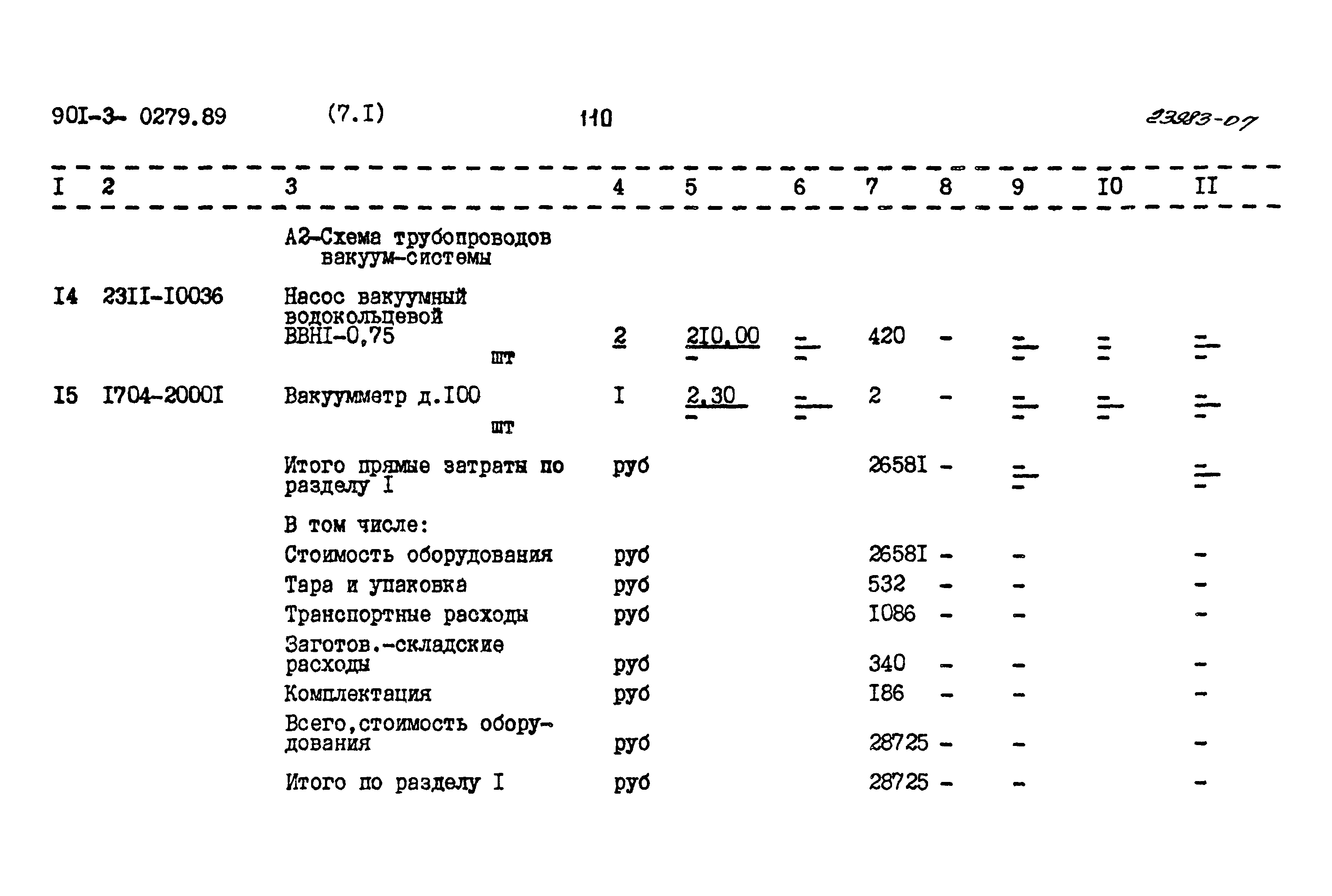 Типовые проектные решения 901-3-0279.89