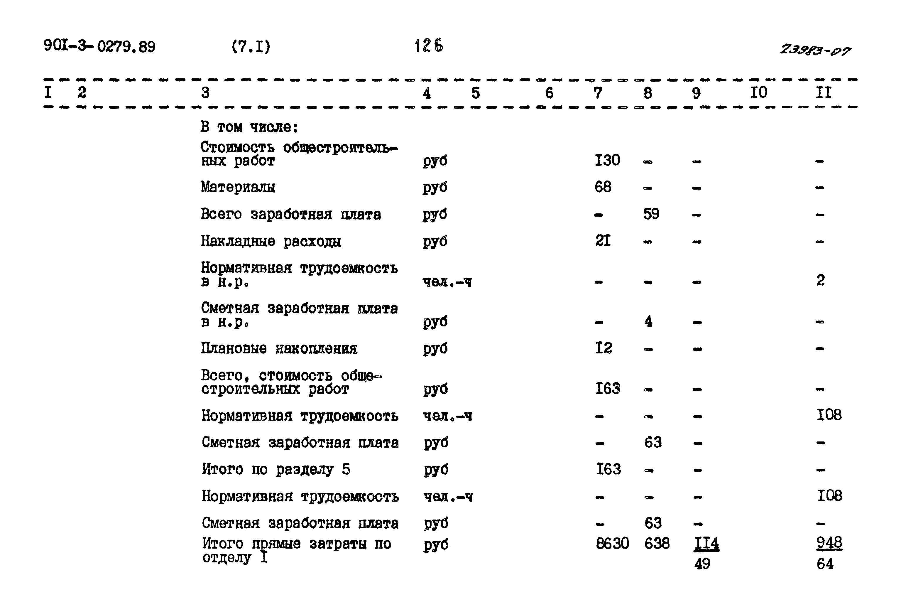 Типовые проектные решения 901-3-0279.89