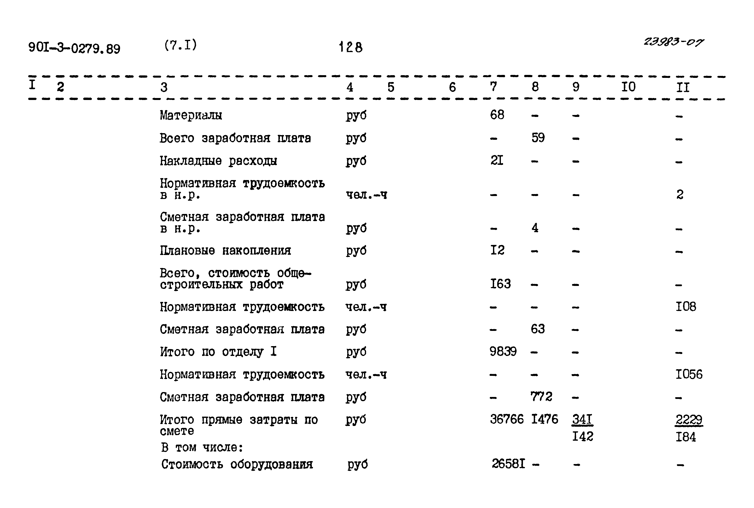 Типовые проектные решения 901-3-0279.89