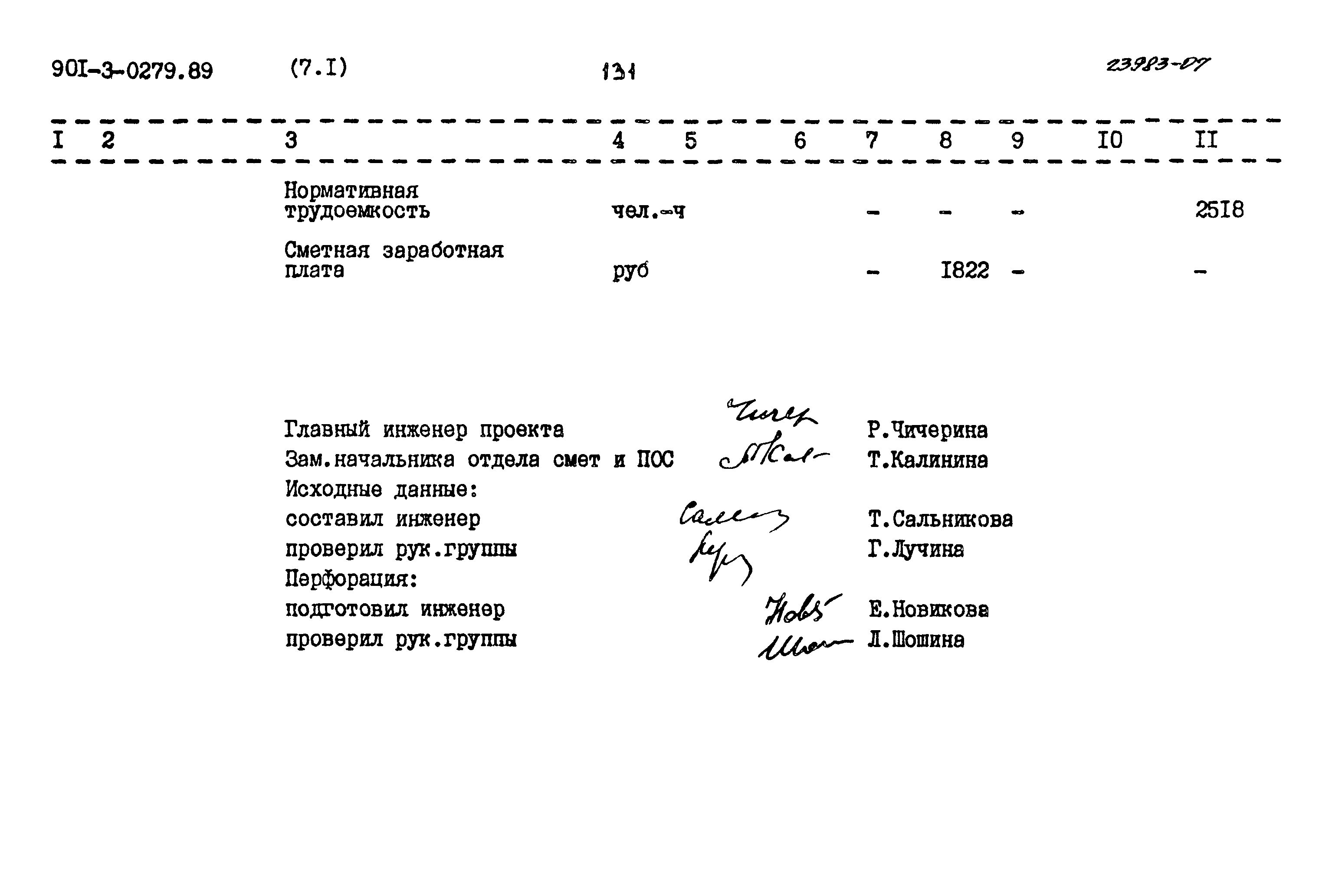 Типовые проектные решения 901-3-0279.89